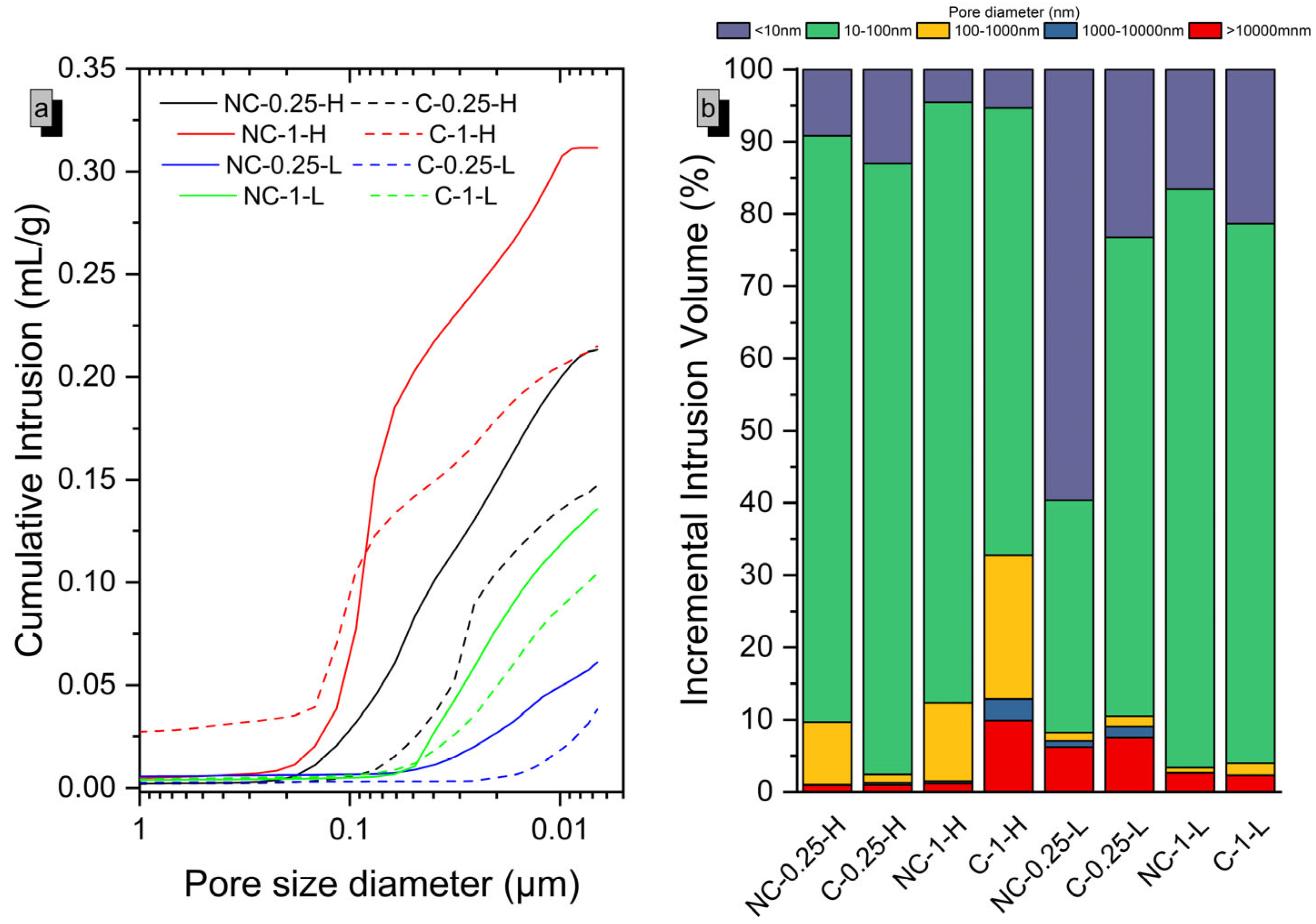 Molecules 30 01072 g002