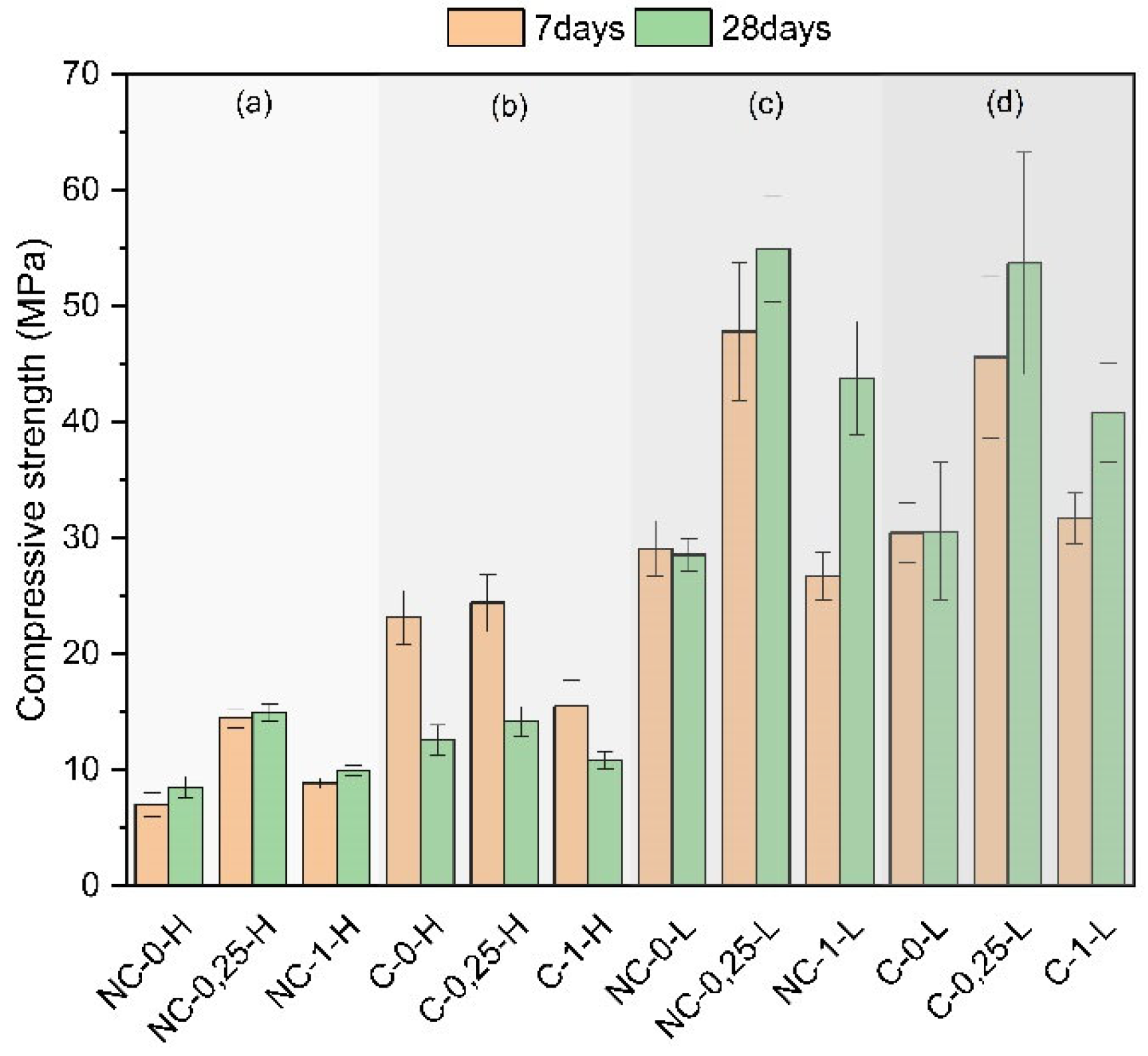 Molecules 30 01072 g0a1