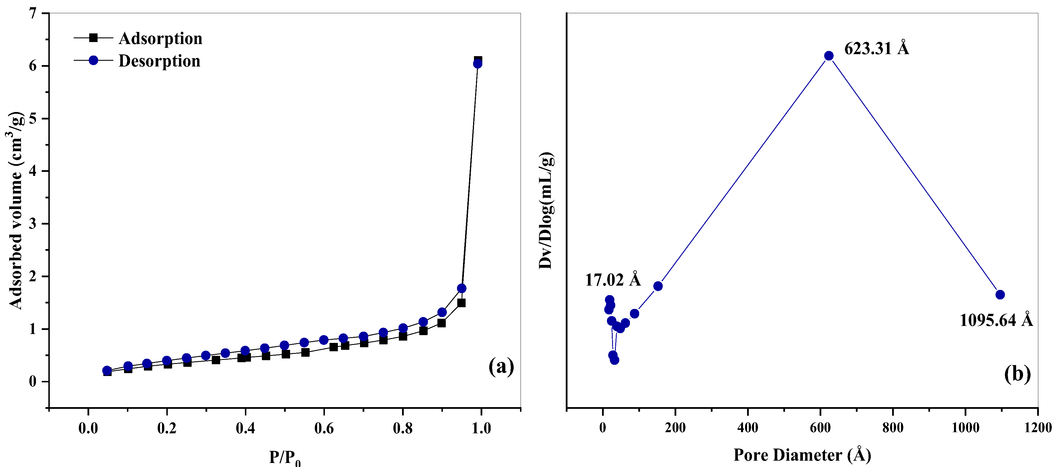 Molecules 30 01075 g005