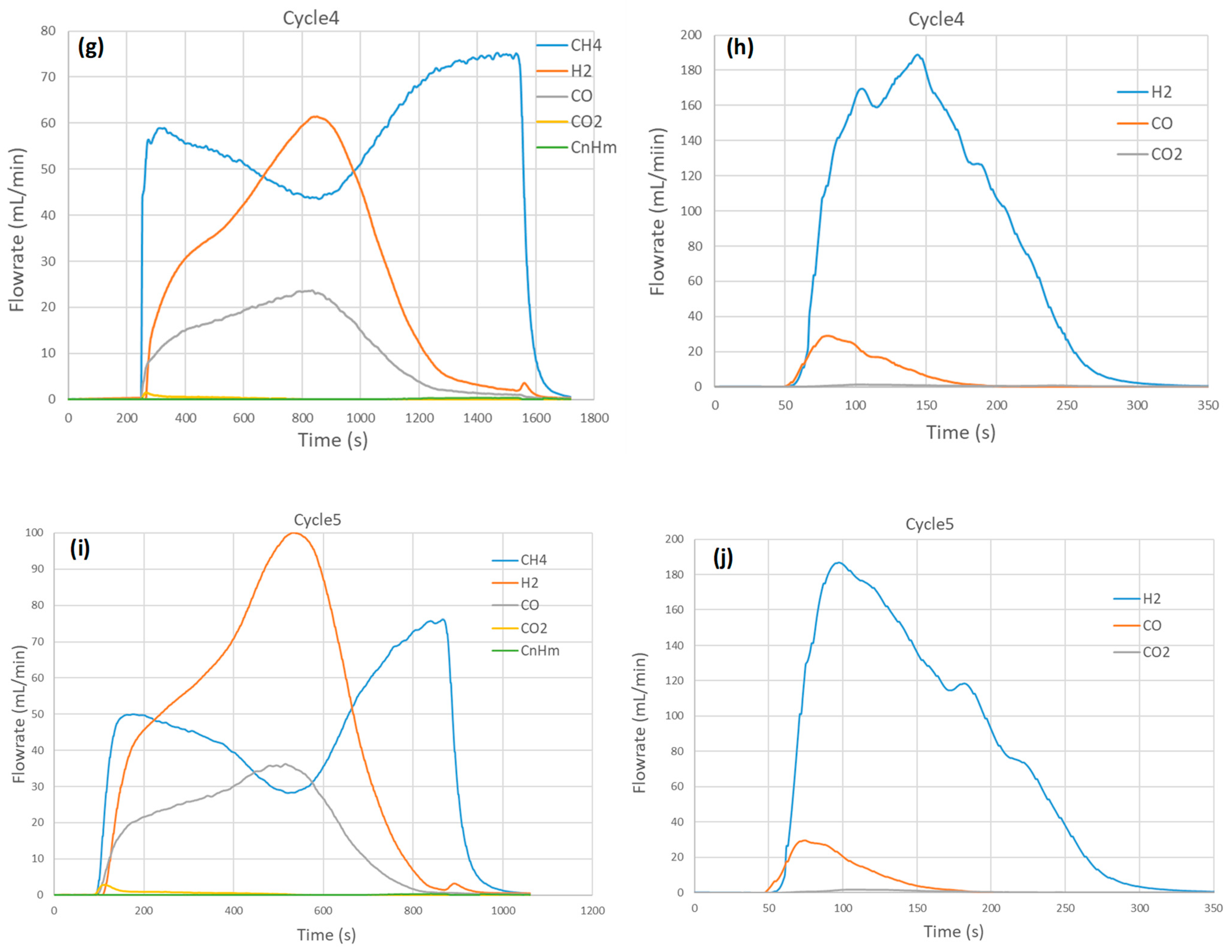 Molecules 30 01076 g001b