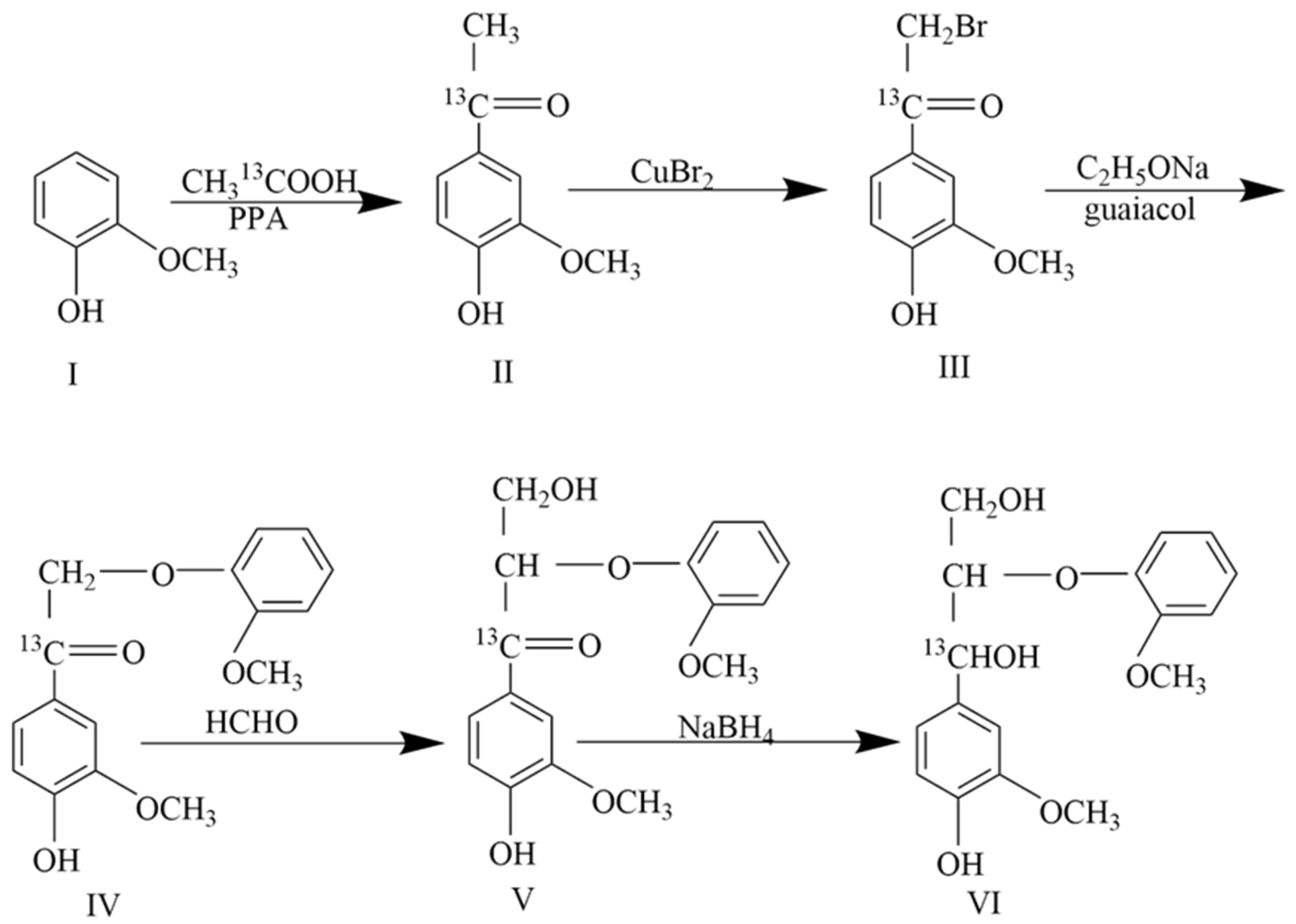 Molecules 30 01077 g008