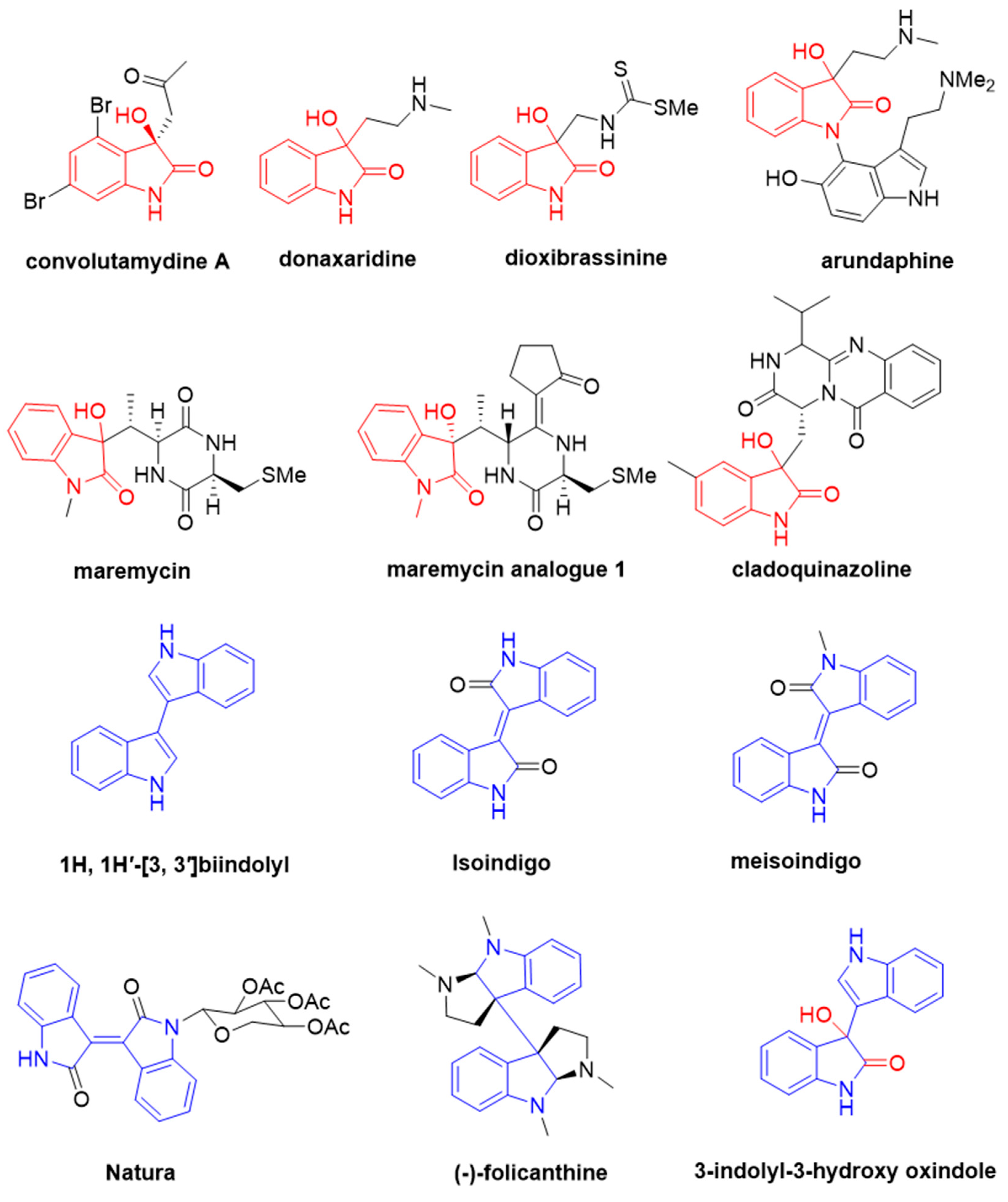 Molecules 30 01079 g001 Molecules 30 01079 g001