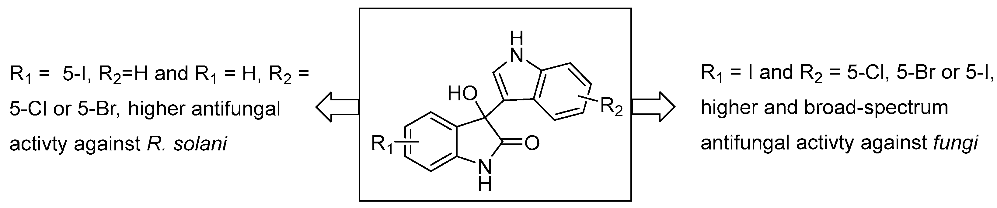 Molecules 30 01079 g003 Molecules 30 01079 g003