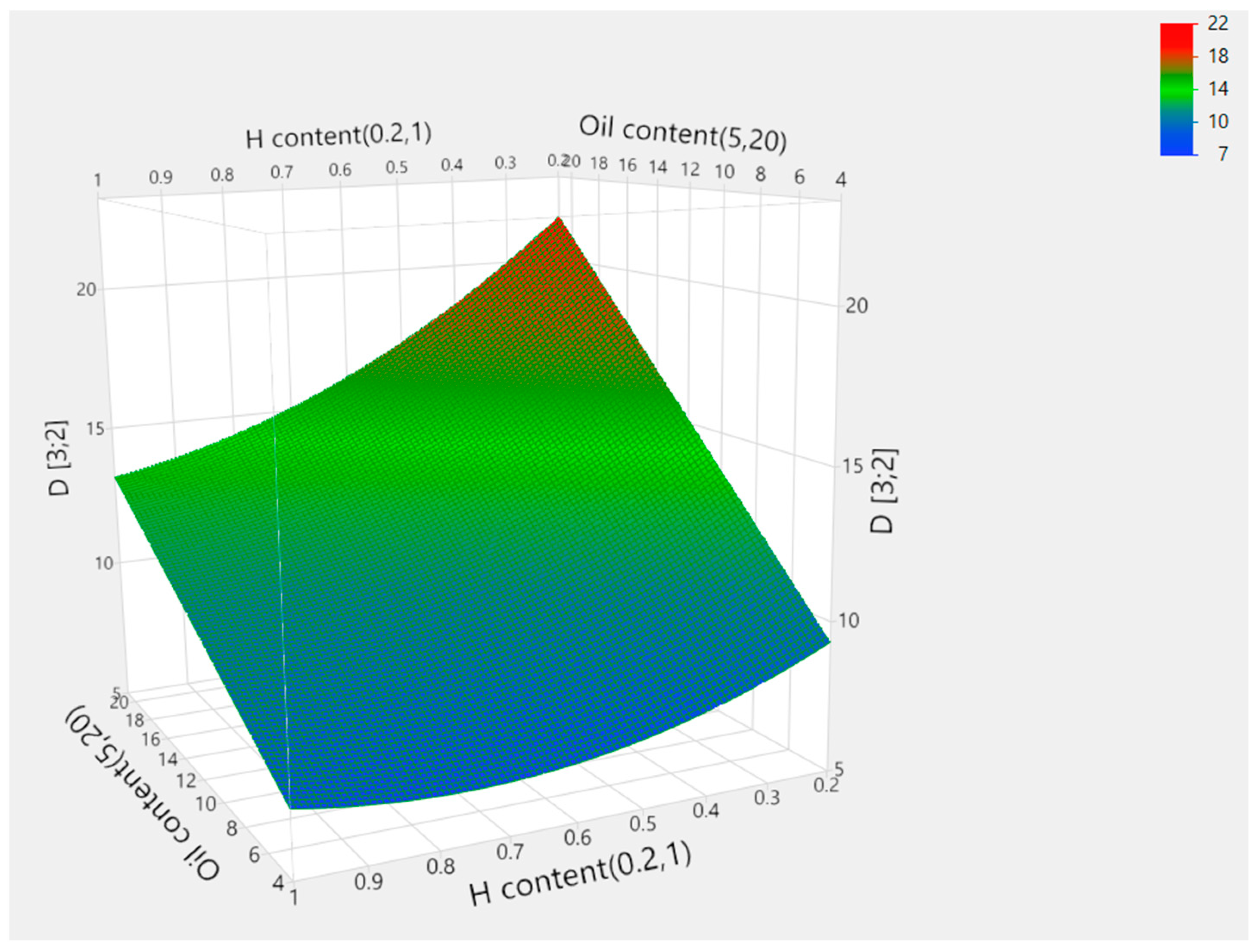 Molecules 30 01087 g003