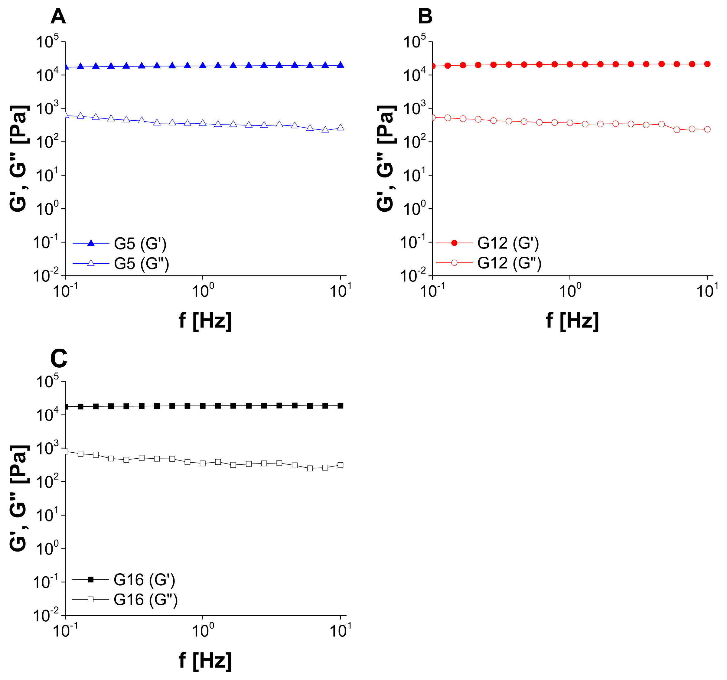 Molecules 30 01087 g008