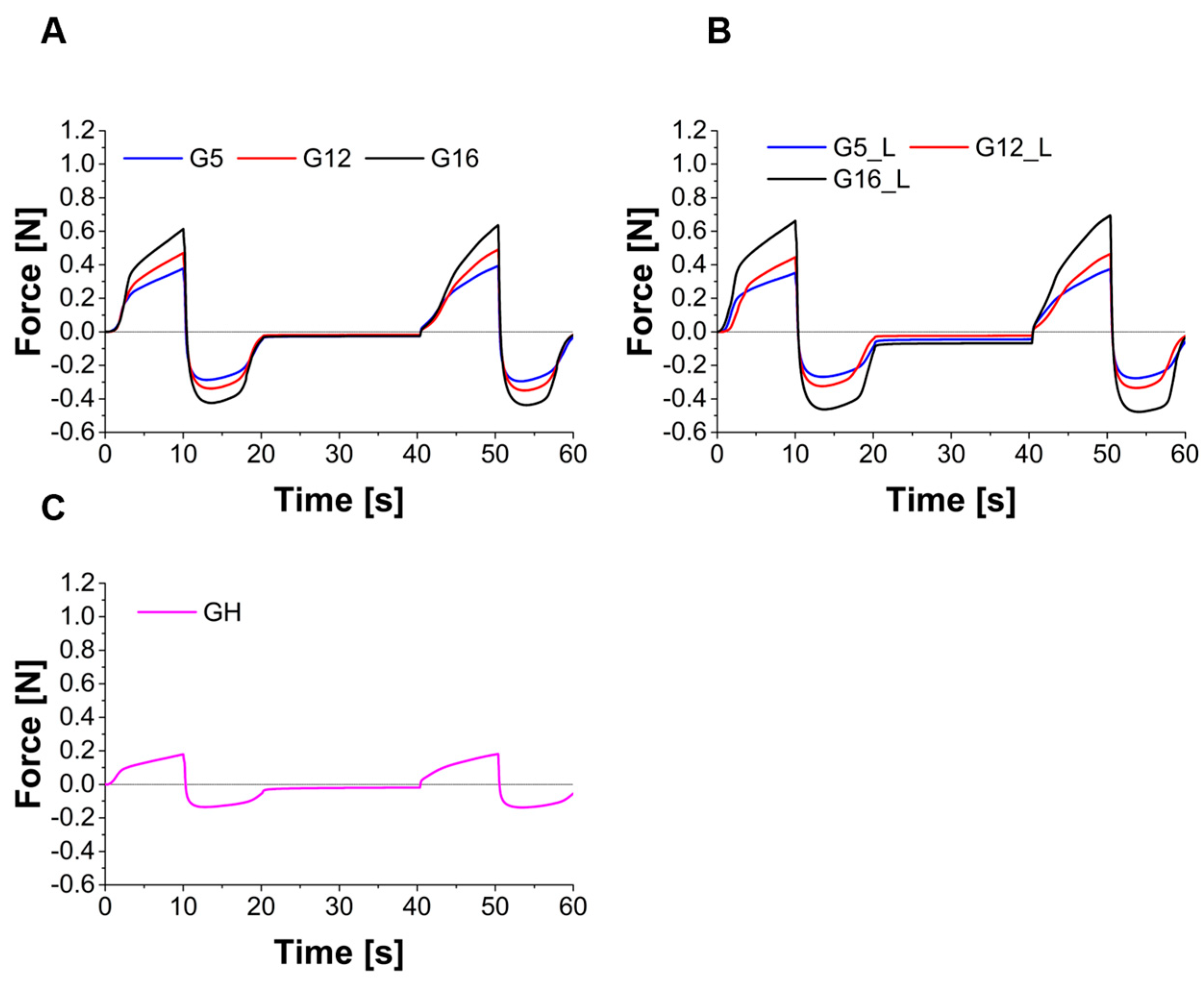 Molecules 30 01087 g010