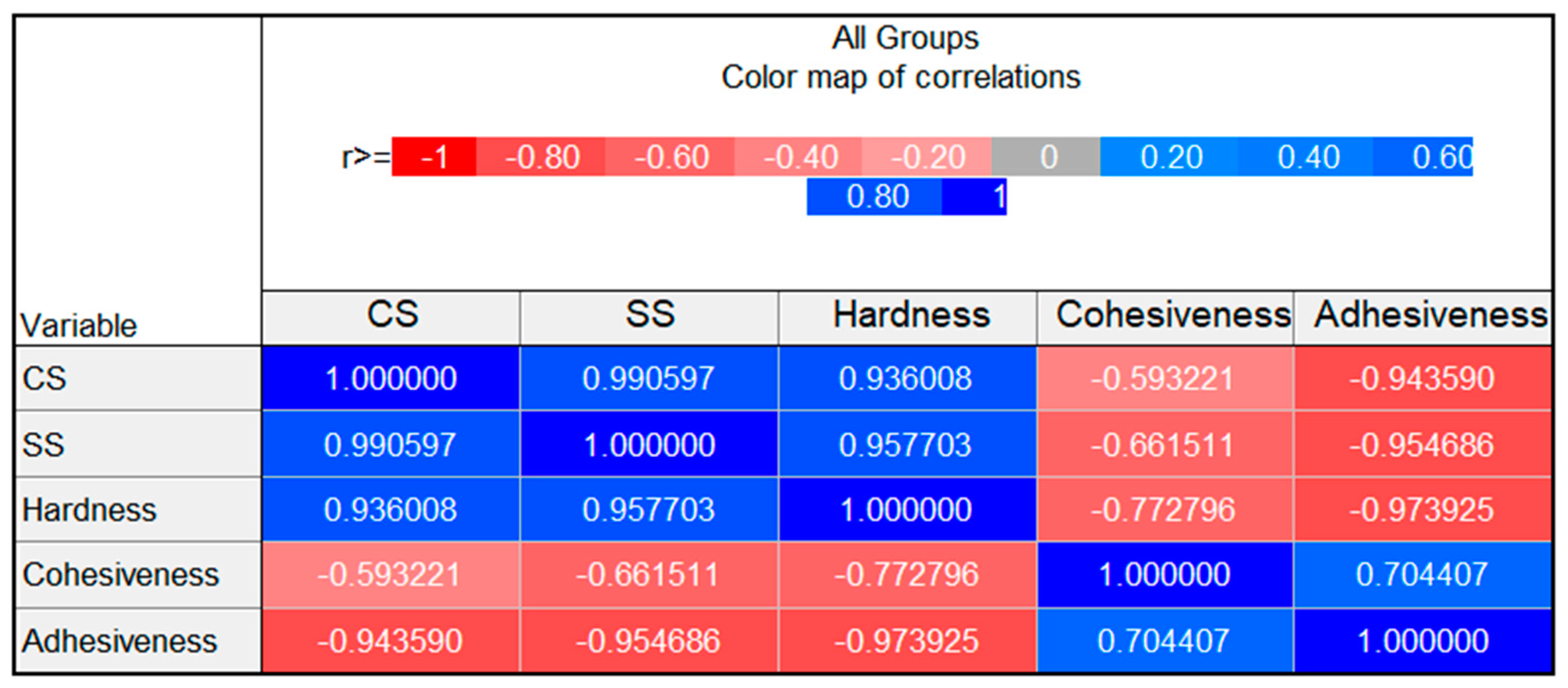 Molecules 30 01087 g011