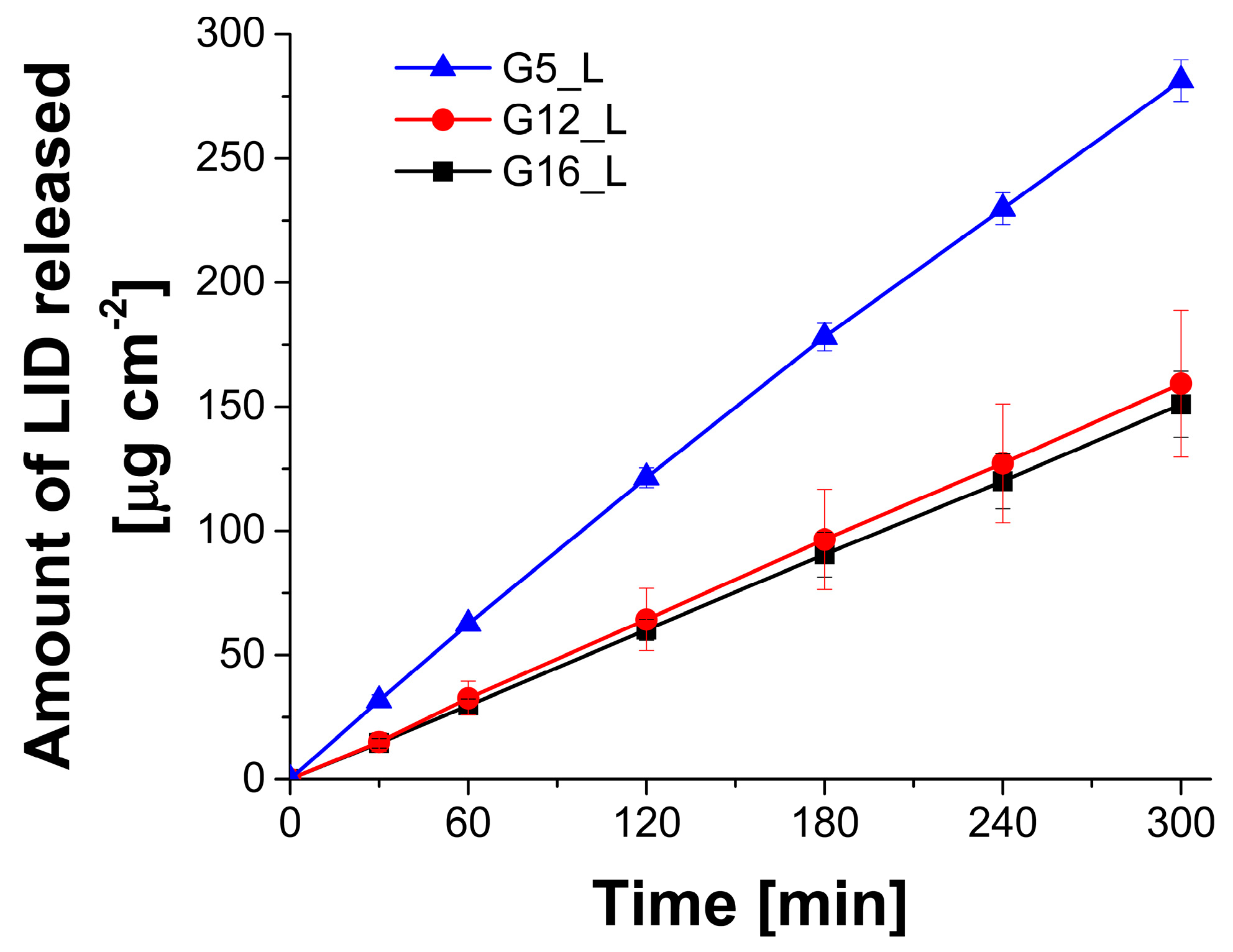 Molecules 30 01087 g012