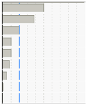 Molecules 30 01087 i001