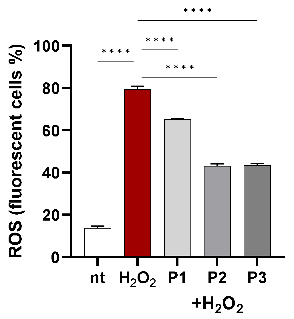 Molecules 30 01089 g011