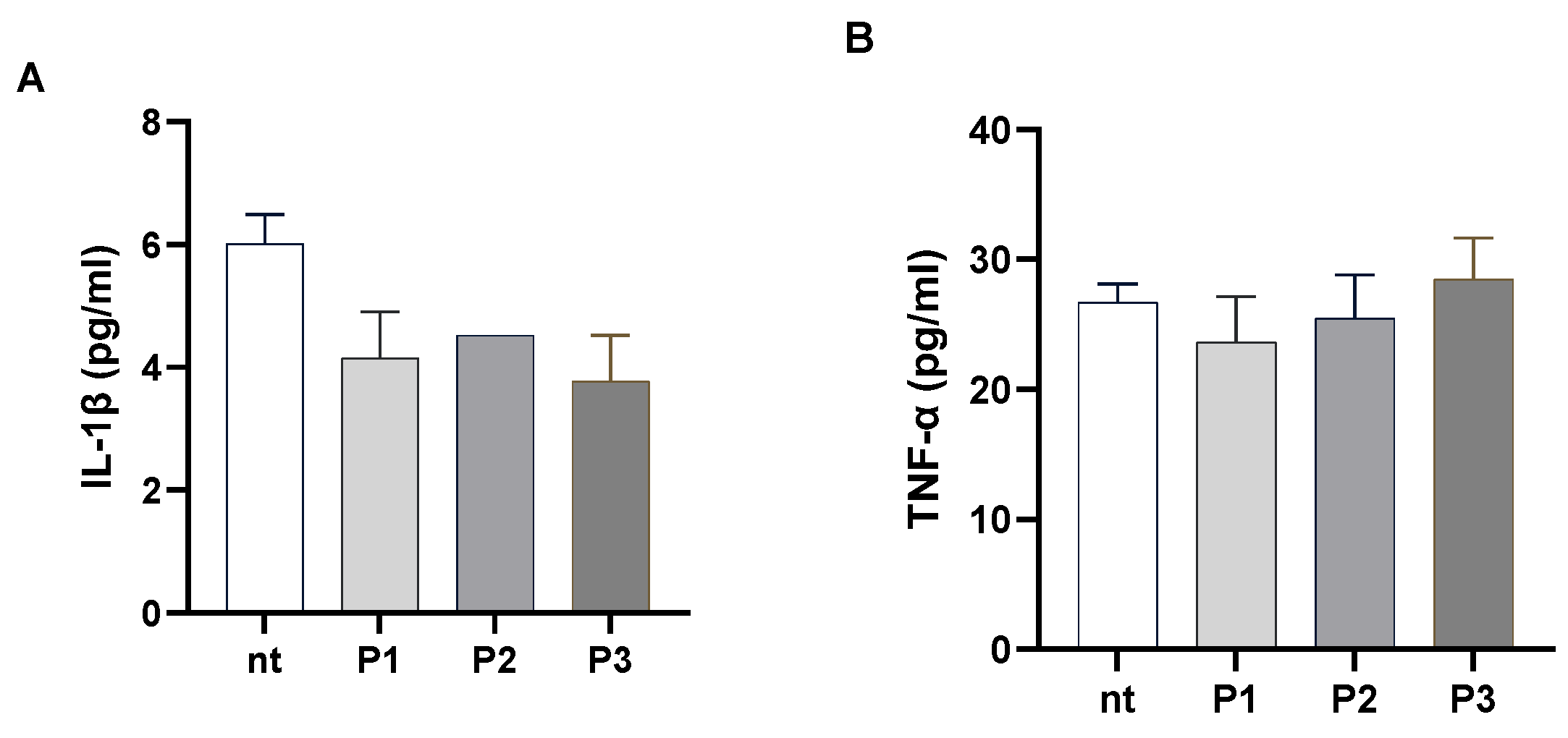 Molecules 30 01089 g012a