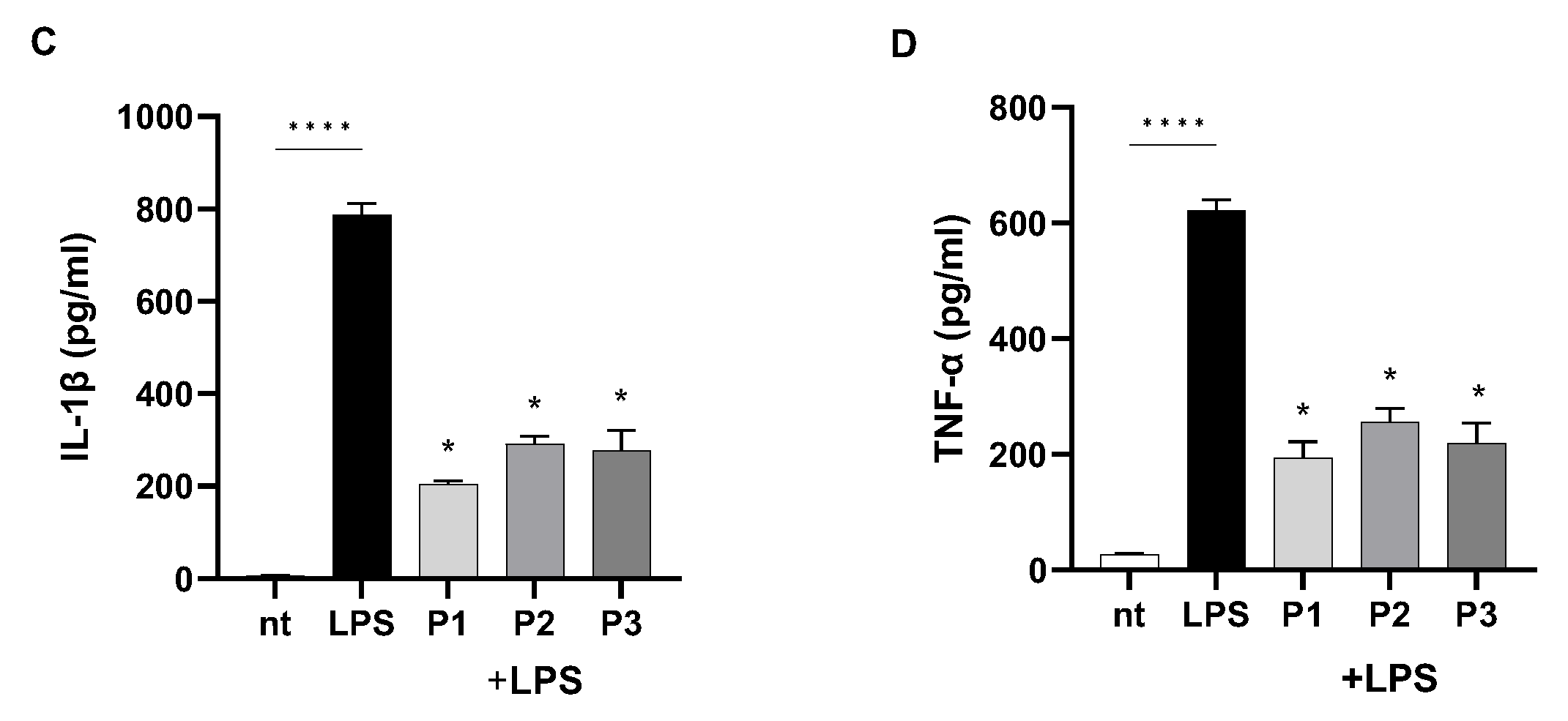 Molecules 30 01089 g012b