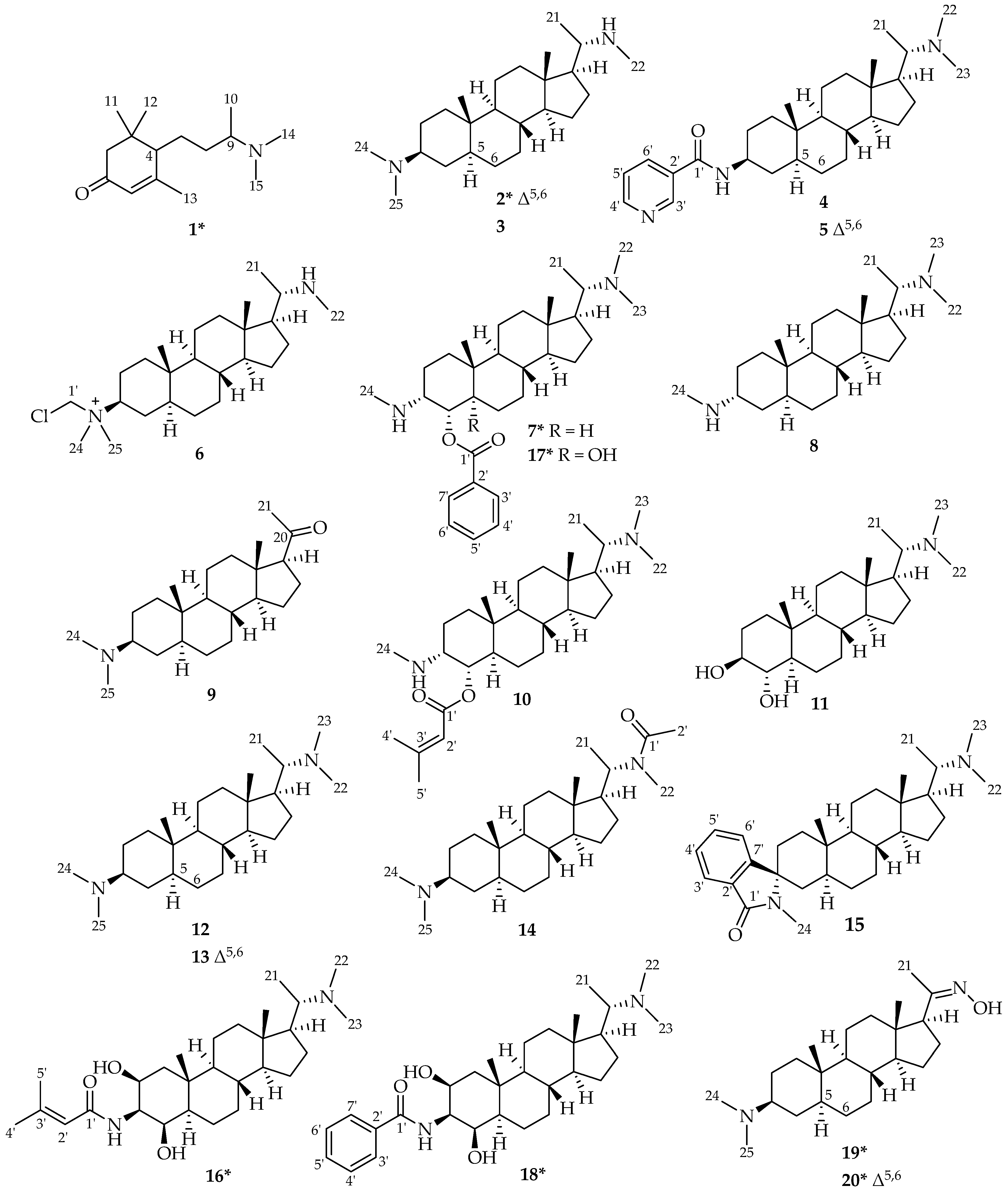 Molecules 30 01093 g003 Molecules 30 01093 g003