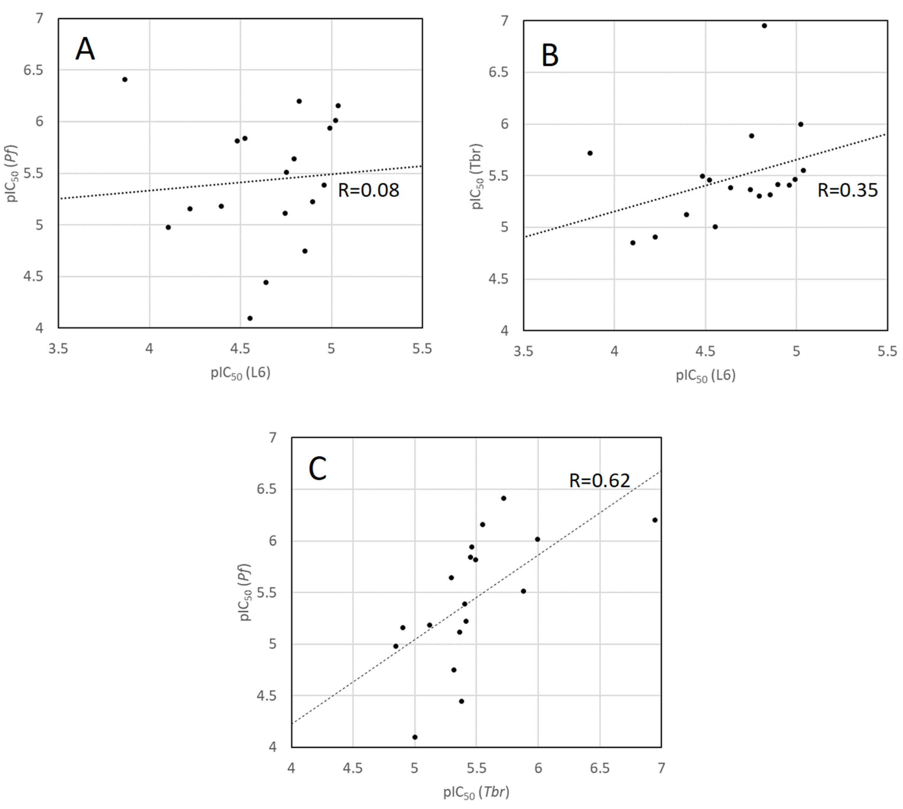 Molecules 30 01093 g006 Molecules 30 01093 g006