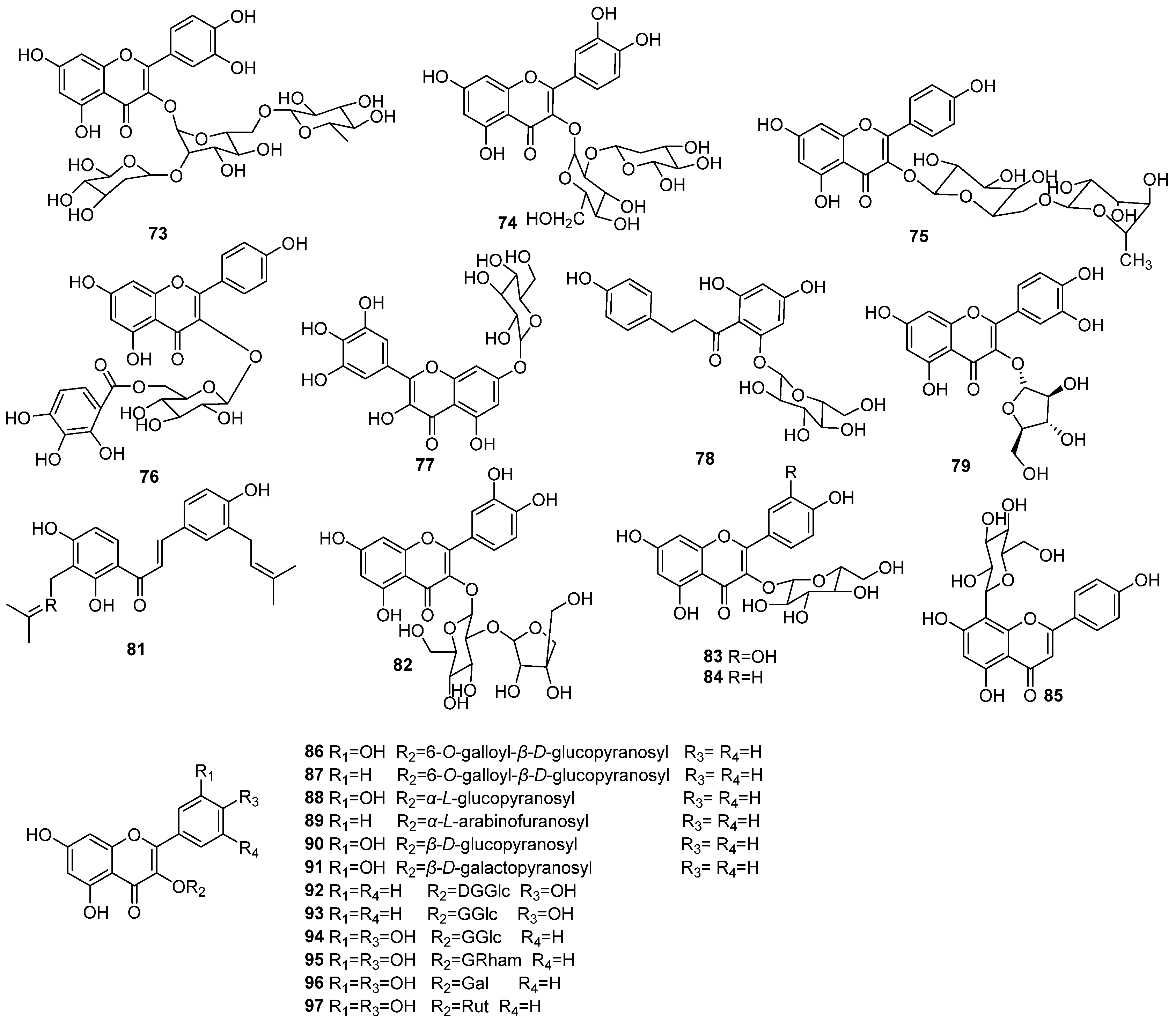 Molecules 30 01094 g005b