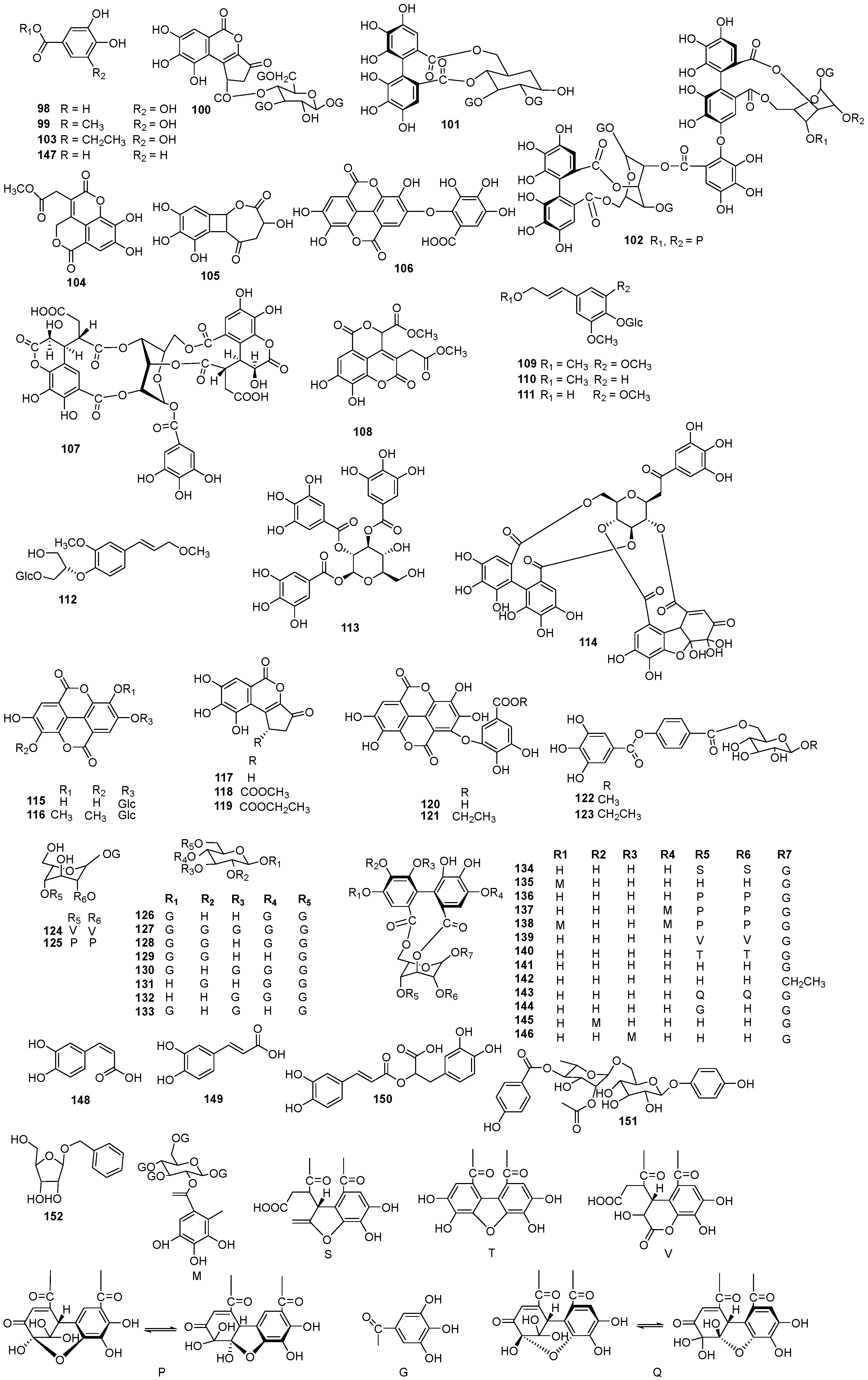 Molecules 30 01094 g006