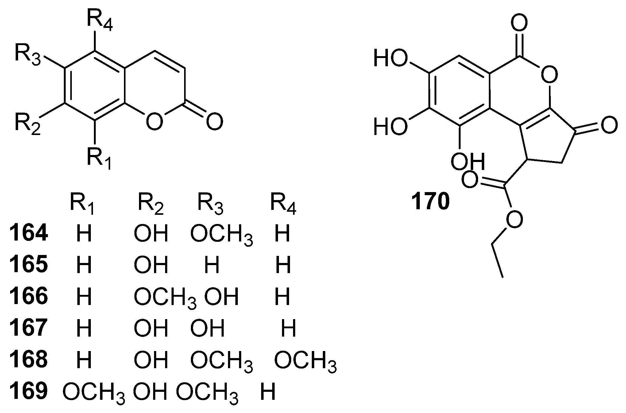 Molecules 30 01094 g009