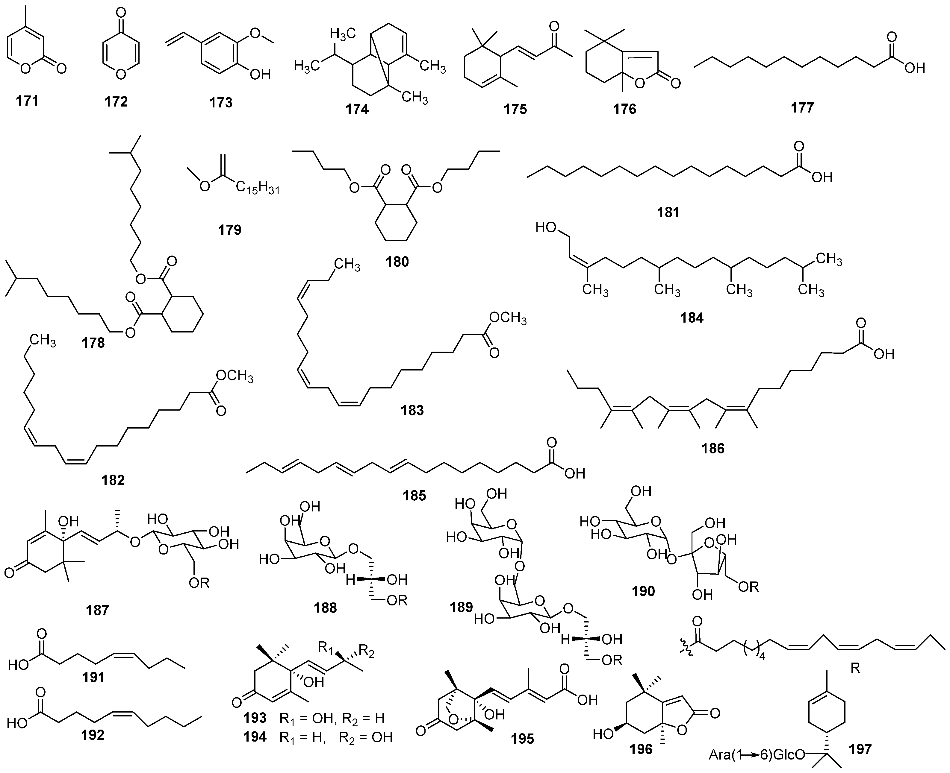 Molecules 30 01094 g010