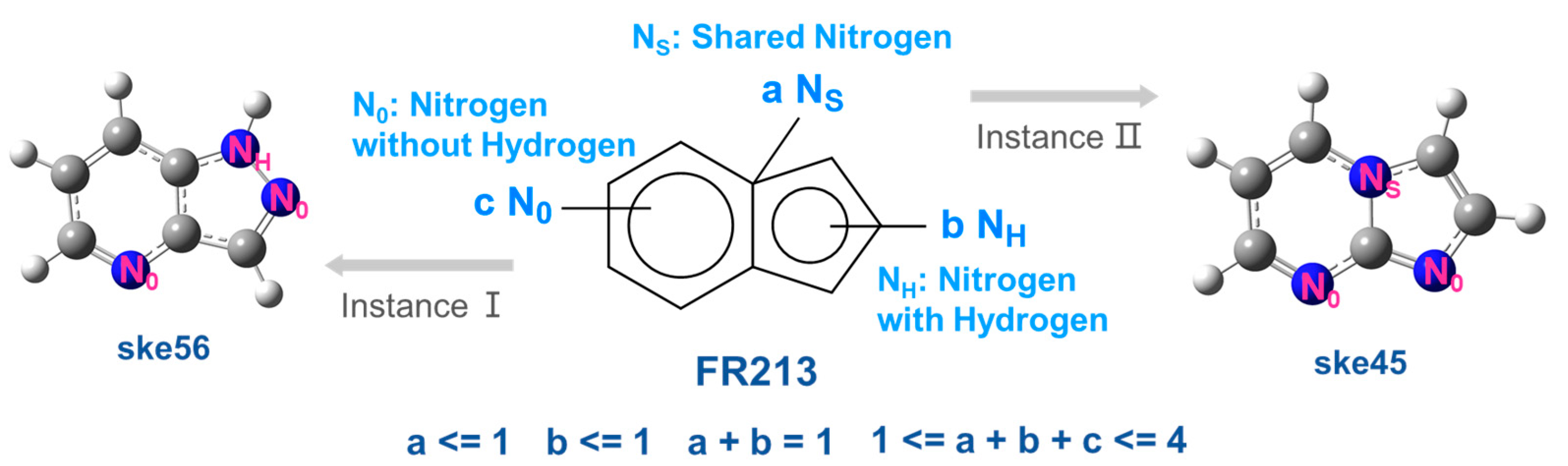 Molecules 30 01101 g001