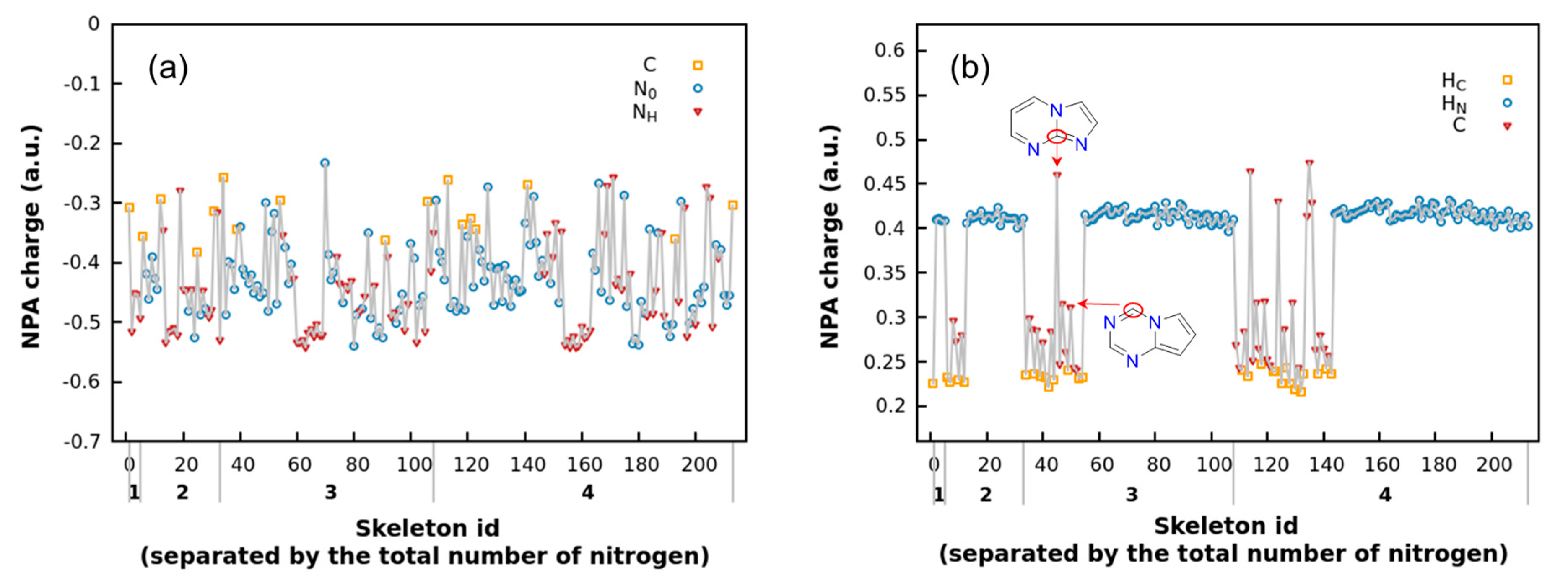 Molecules 30 01101 g002