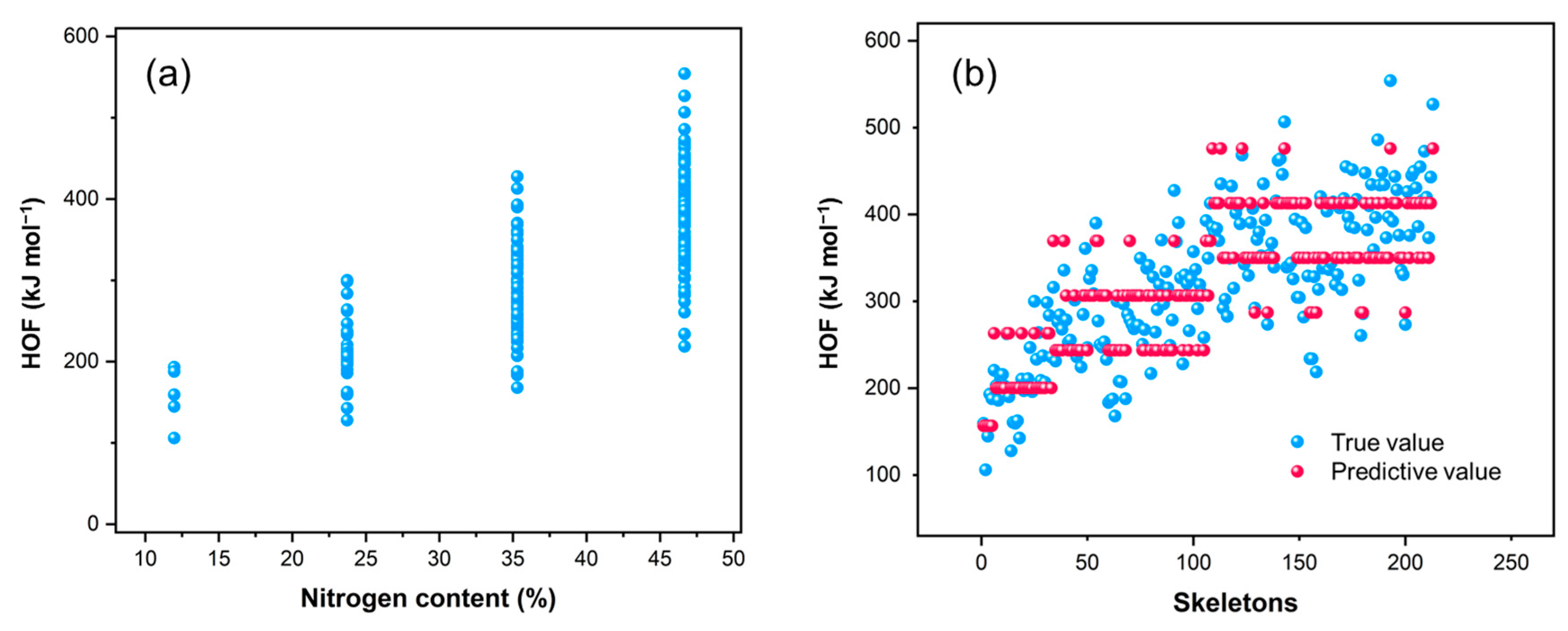 Molecules 30 01101 g005