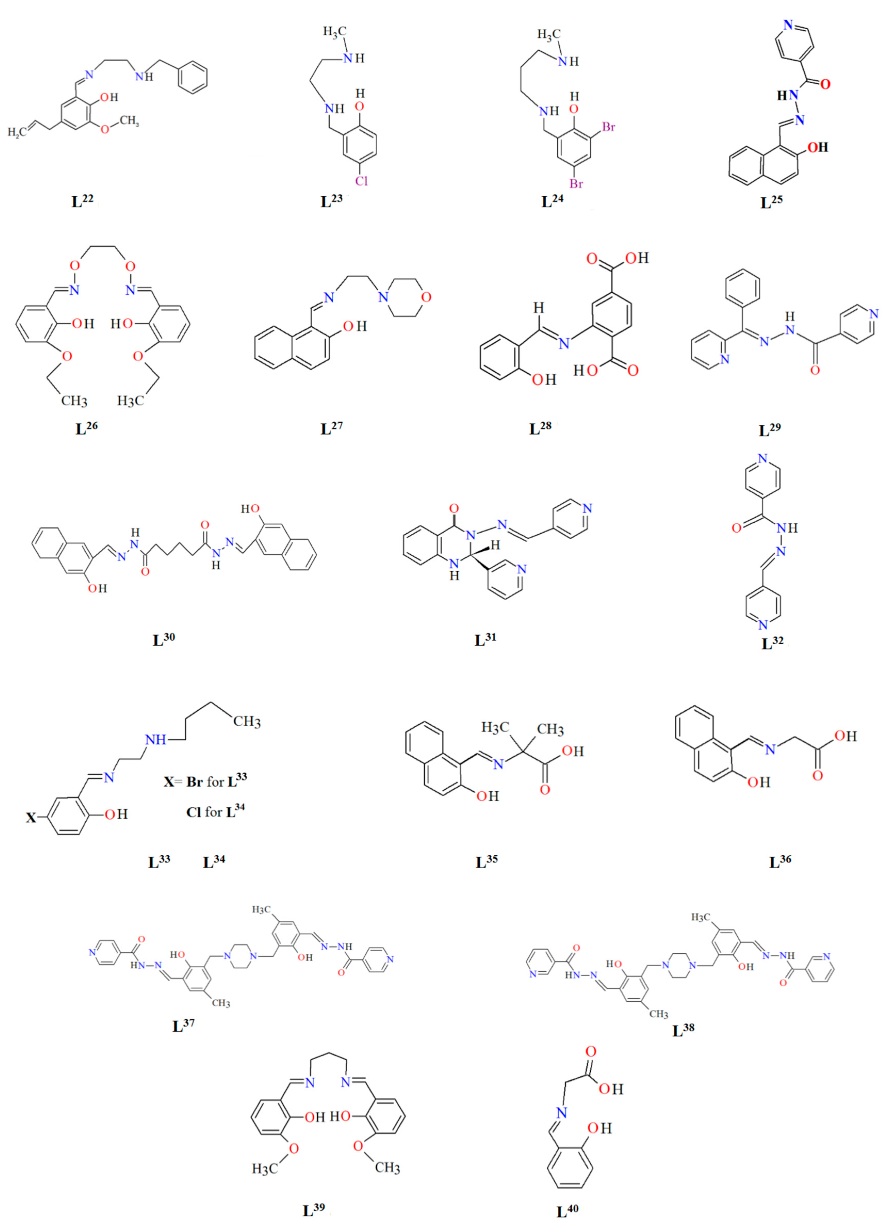 Molecules 30 01104 g002