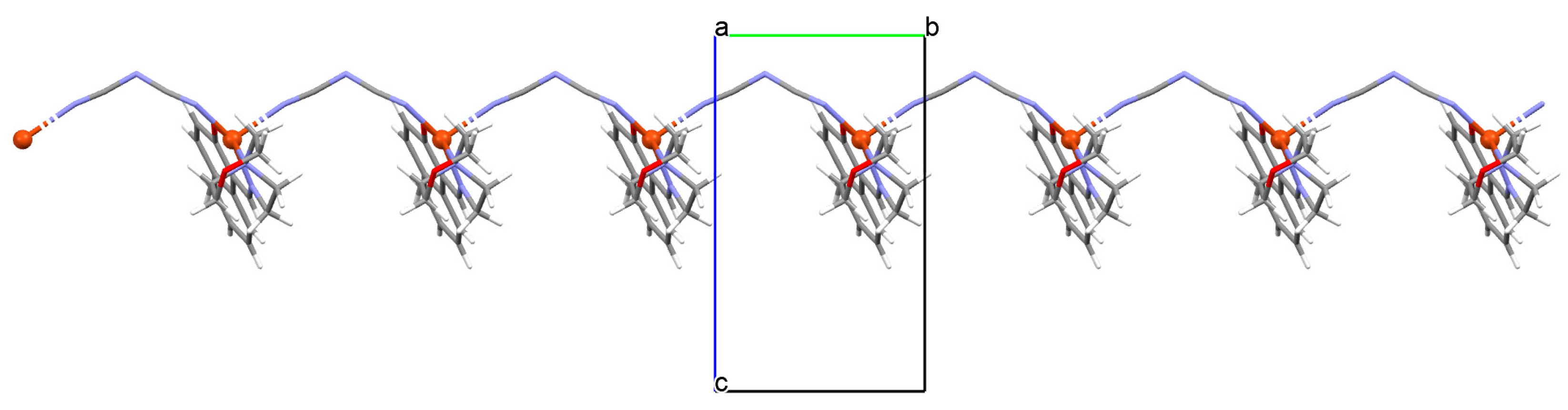Molecules 30 01104 g021