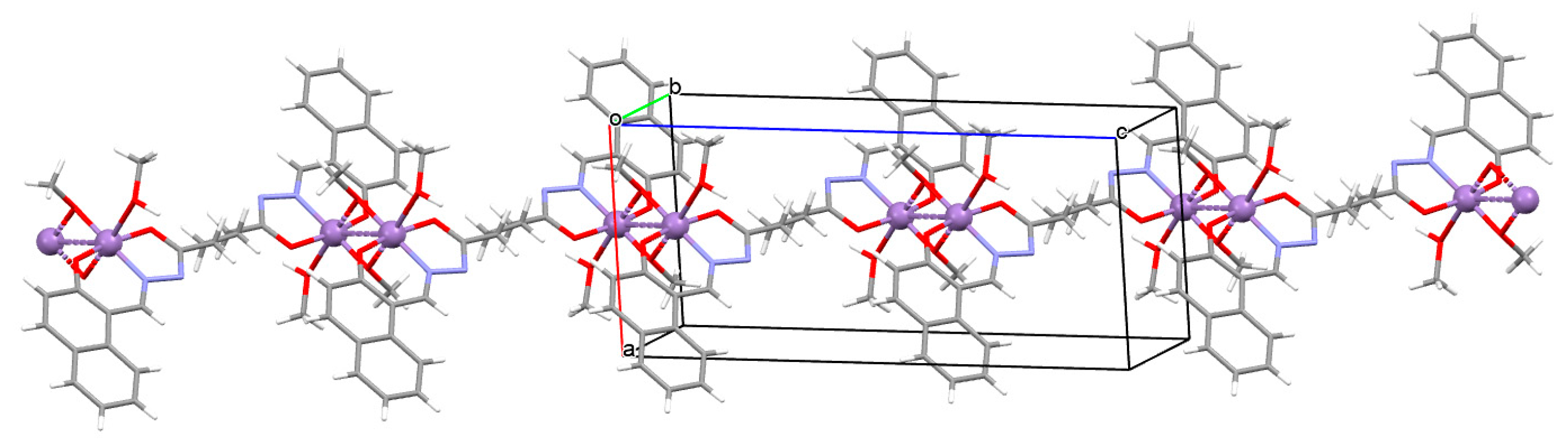 Molecules 30 01104 g024