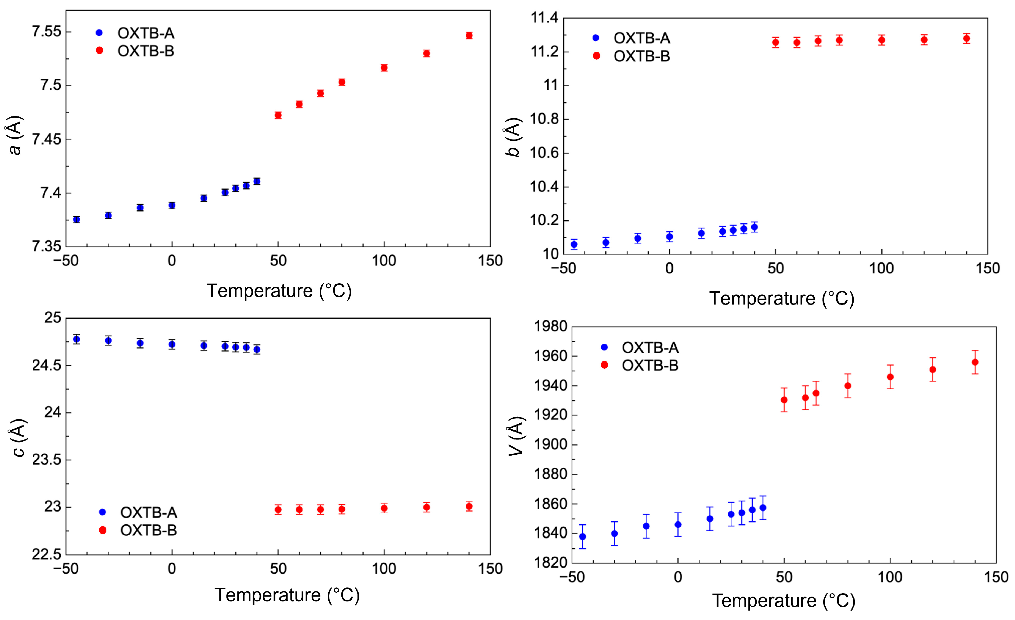 Molecules 30 01107 g004