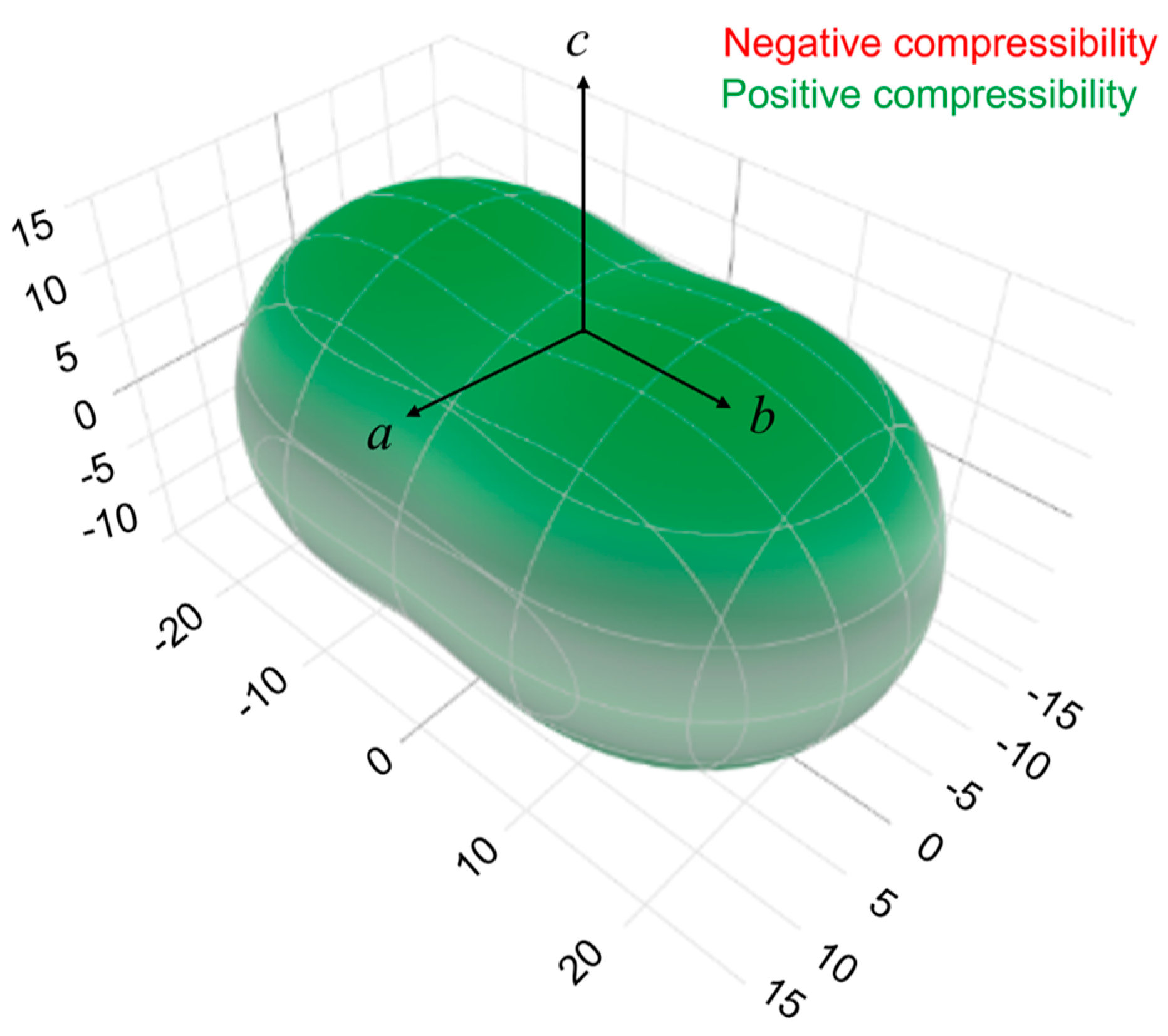Molecules 30 01107 g006