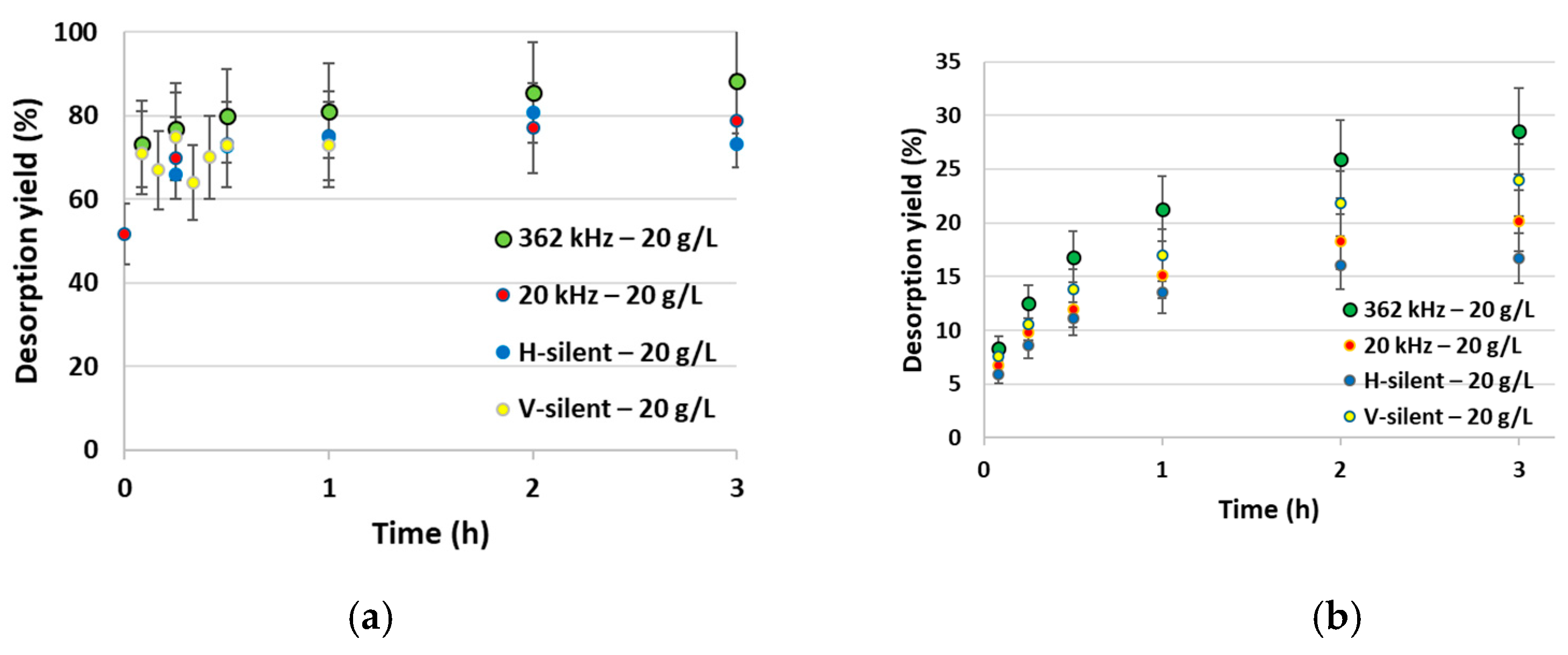 Molecules 30 01110 g004
