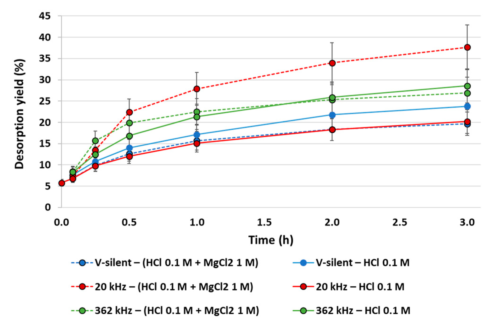 Molecules 30 01110 g009