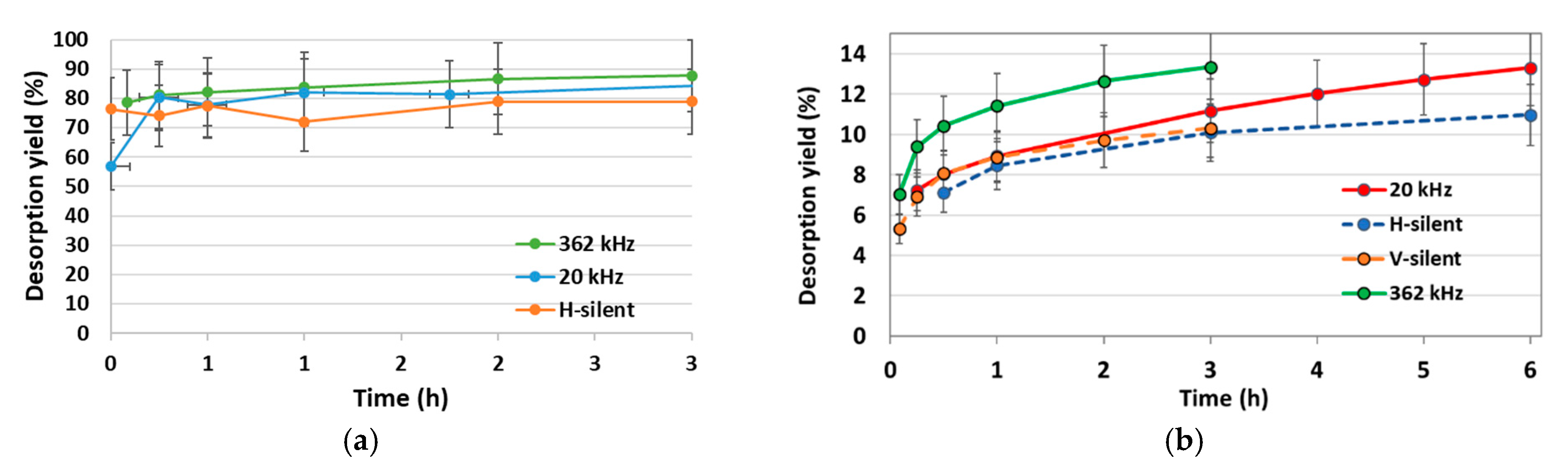 Molecules 30 01110 g011