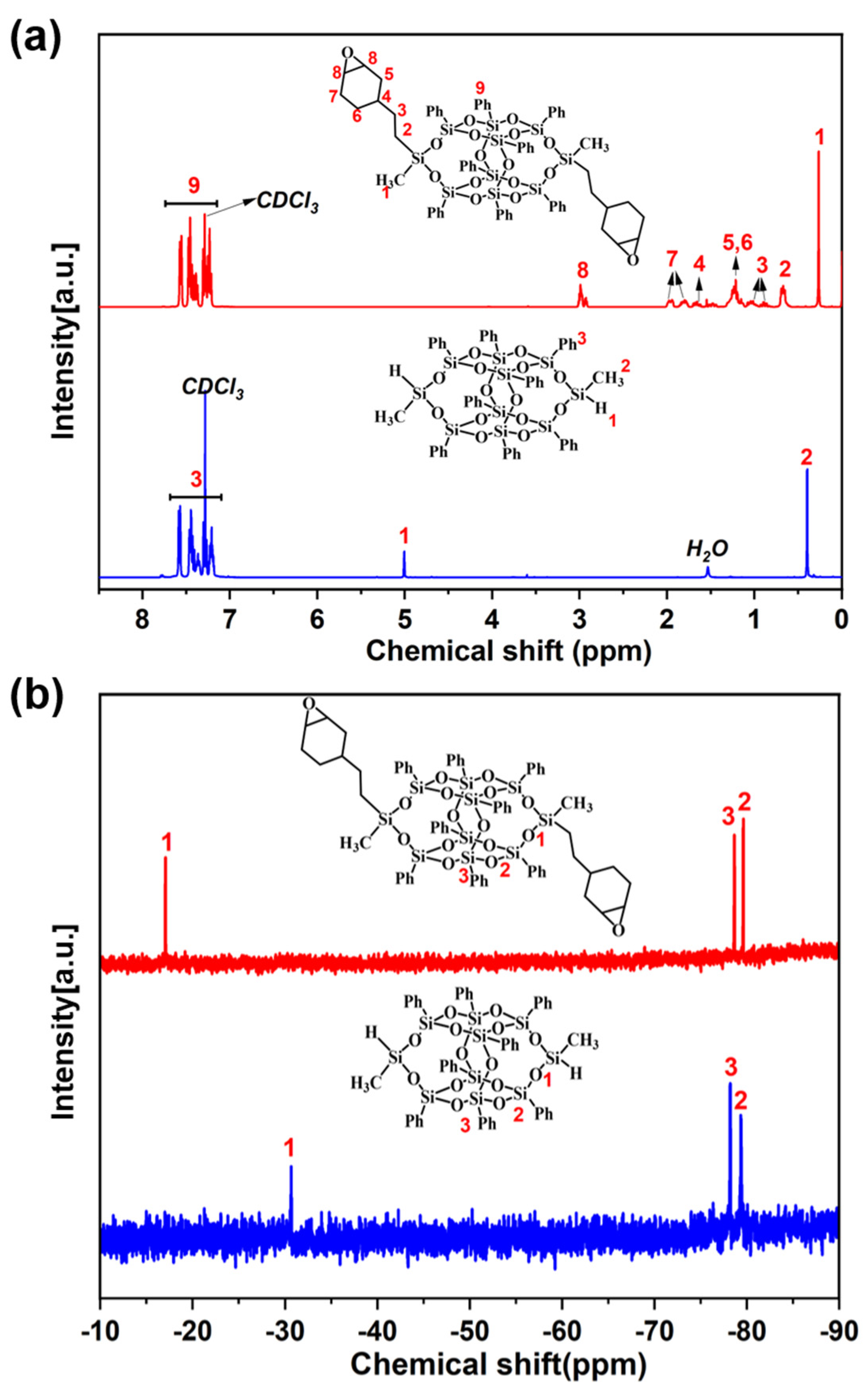 Molecules 30 01113 g002