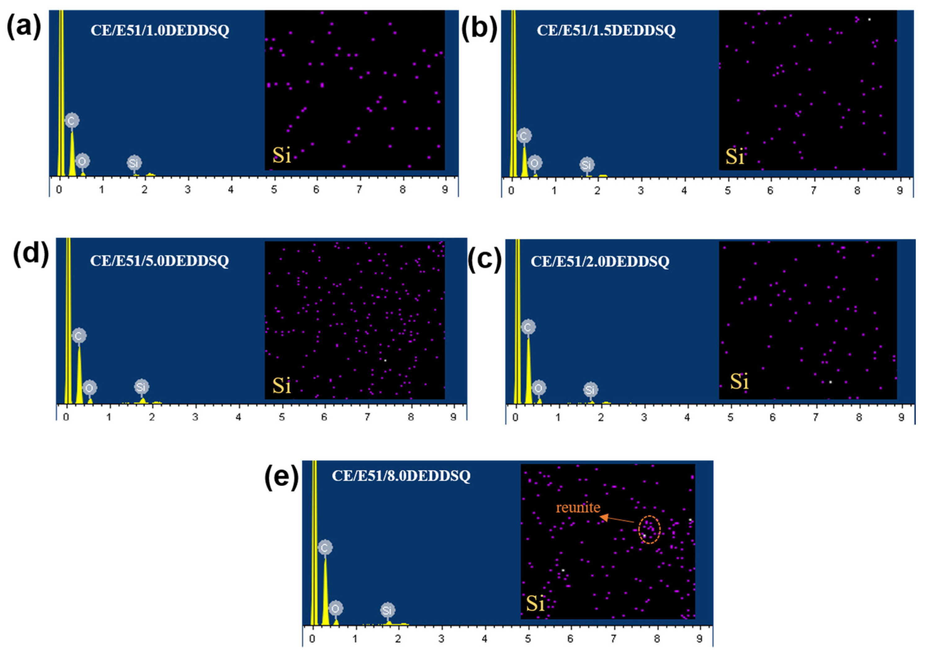 Molecules 30 01113 g008