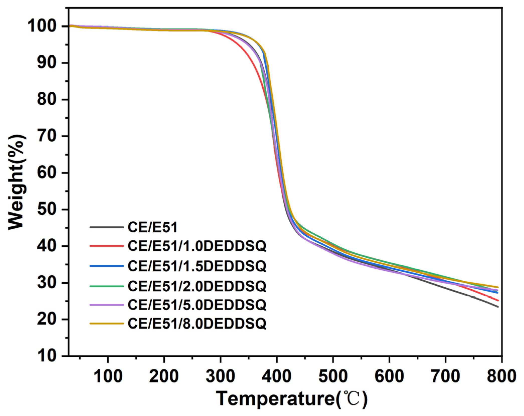 Molecules 30 01113 g010