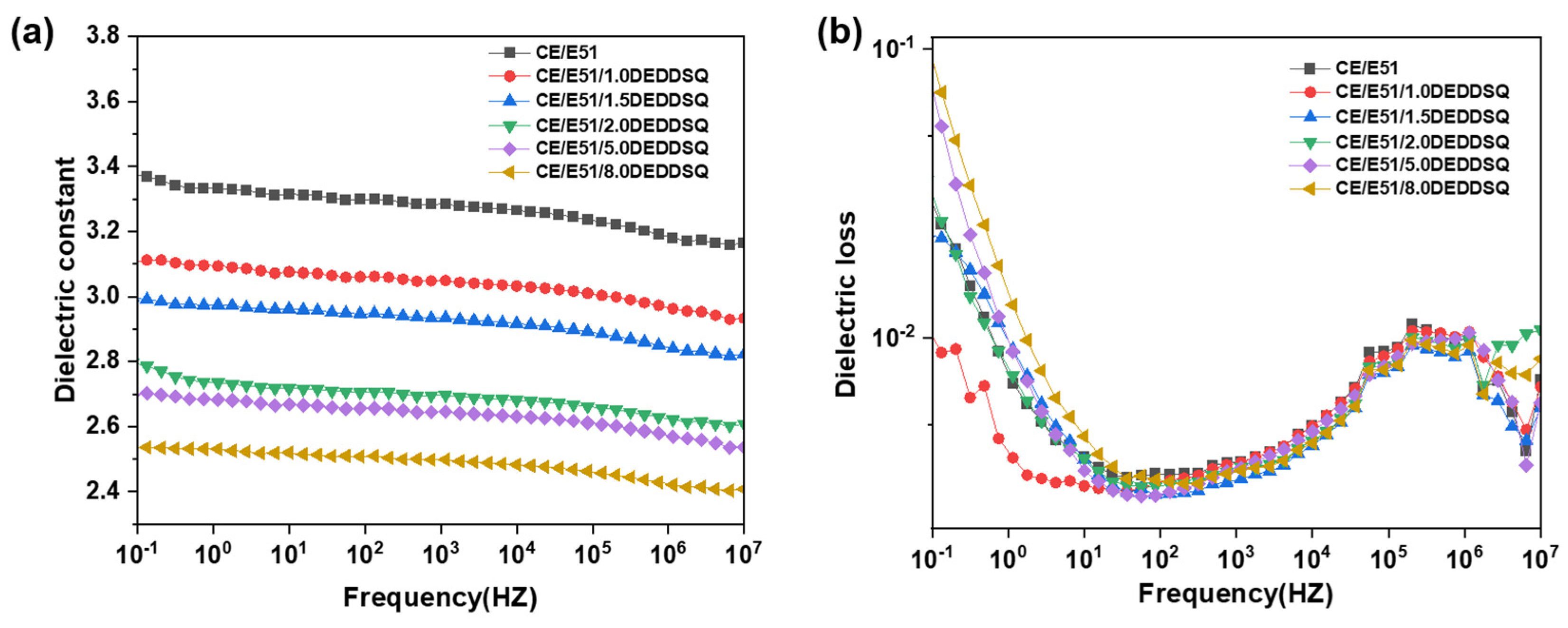 Molecules 30 01113 g011