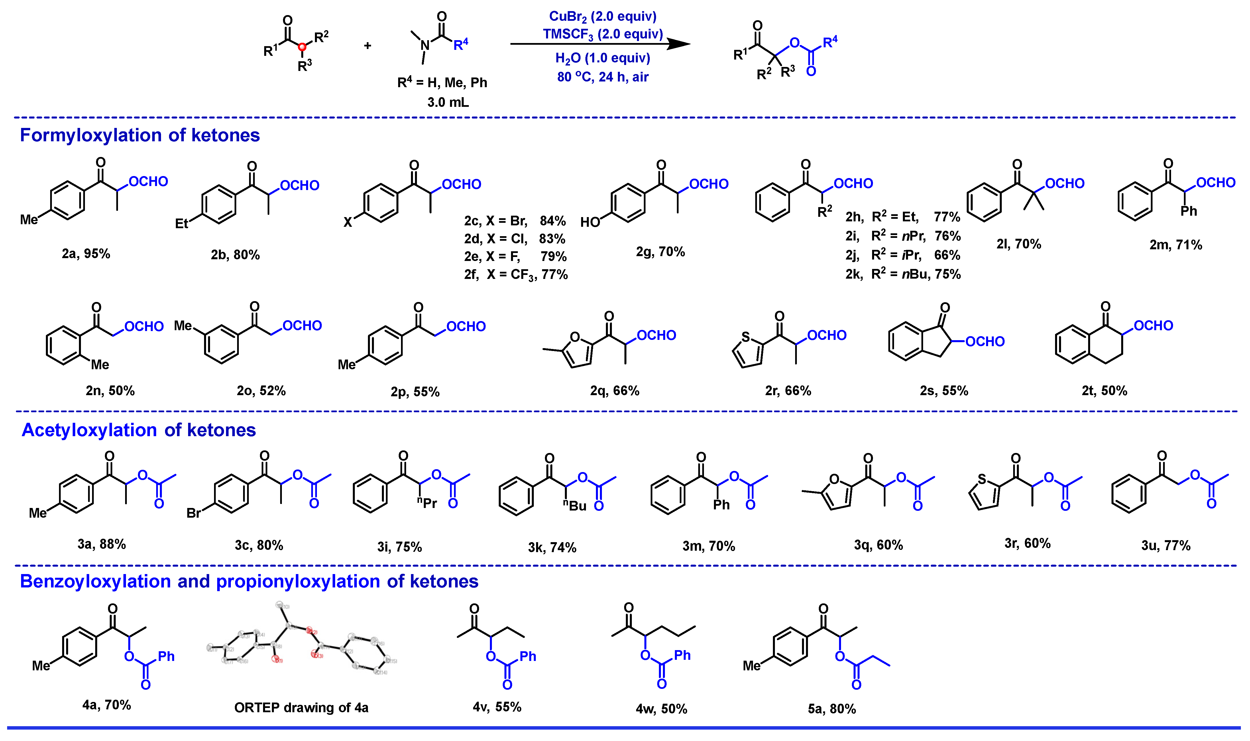 Molecules 30 01114 g003