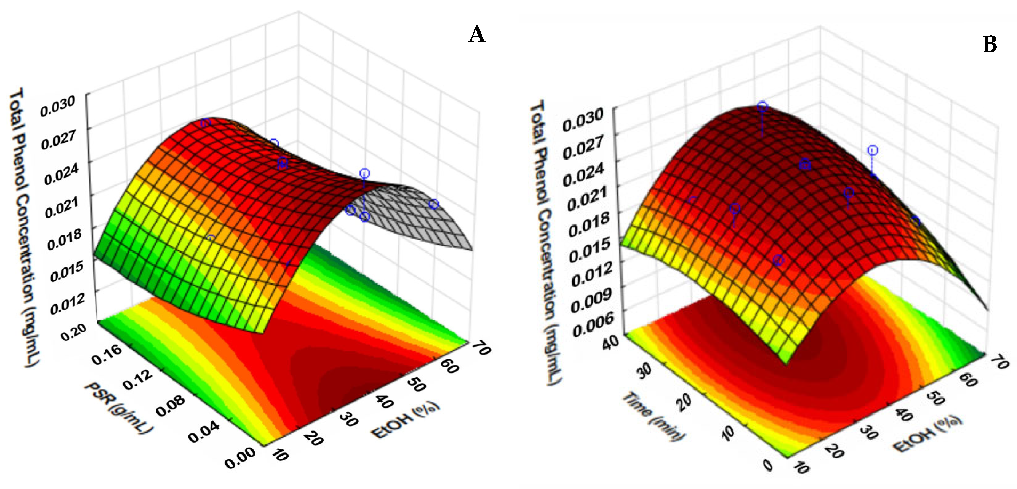 Molecules 30 01115 g001