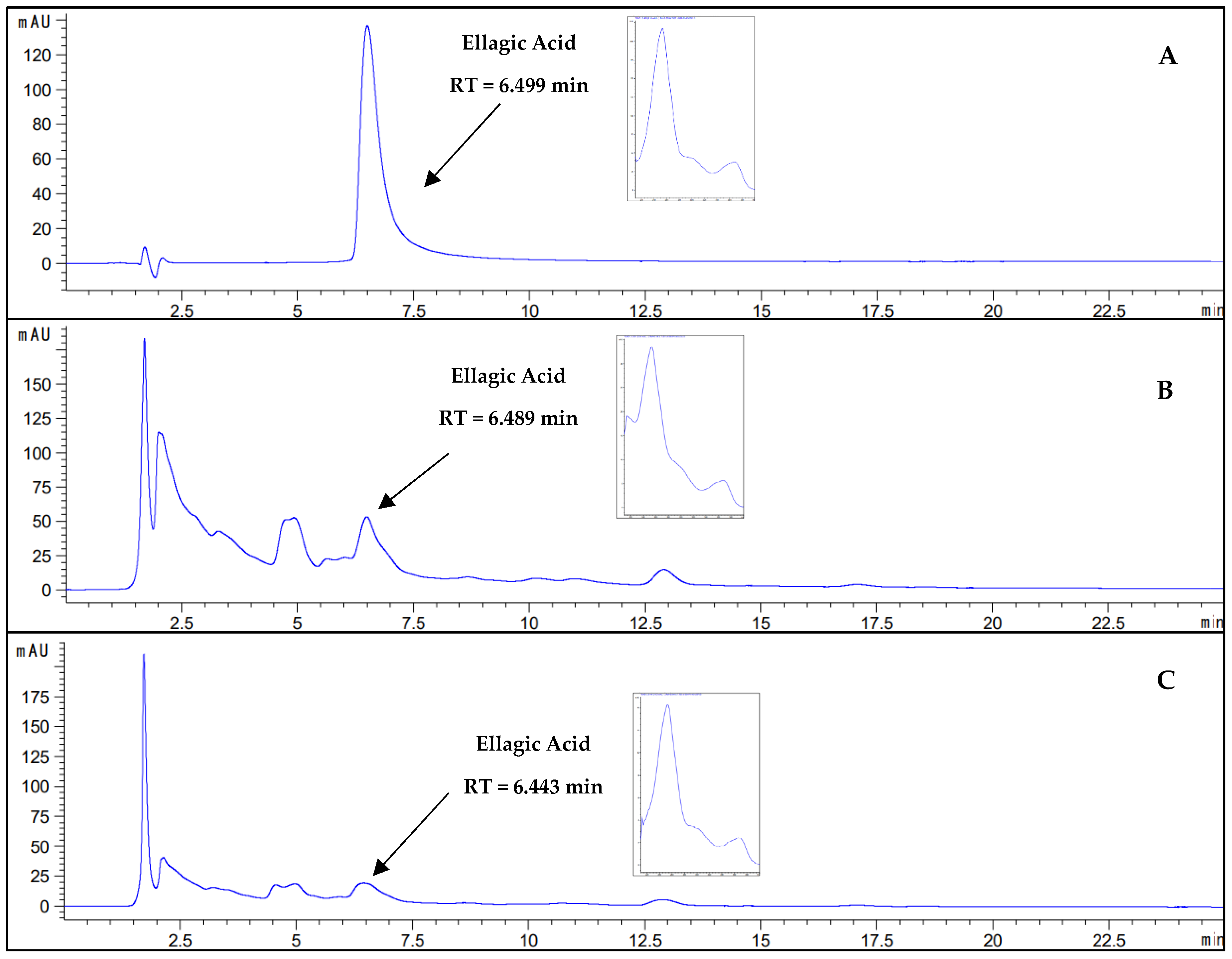 Molecules 30 01115 g004