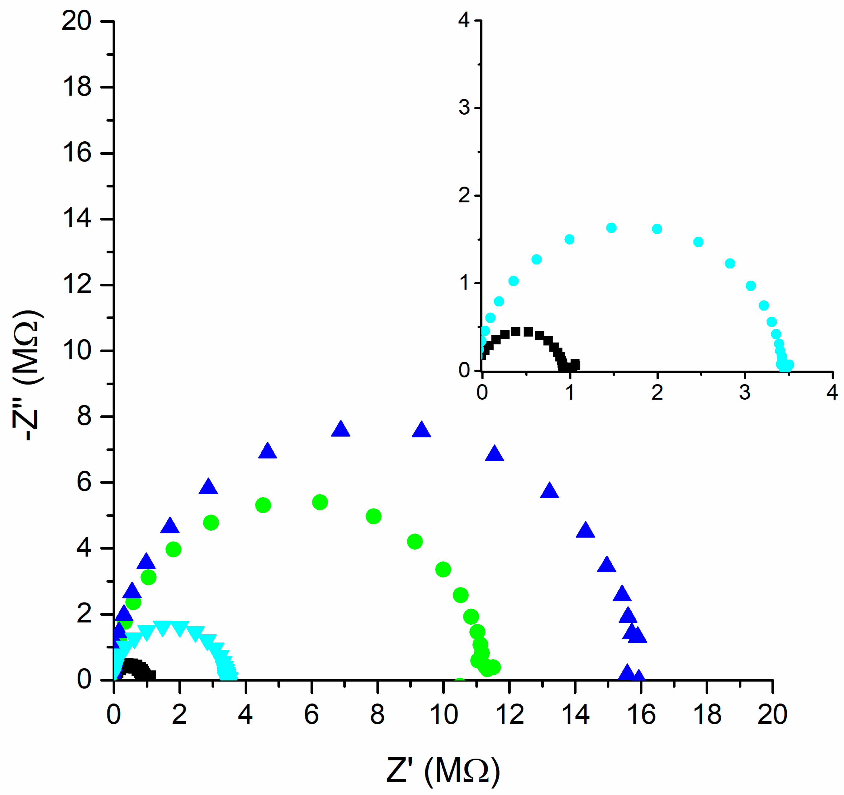 Molecules 30 01118 g002