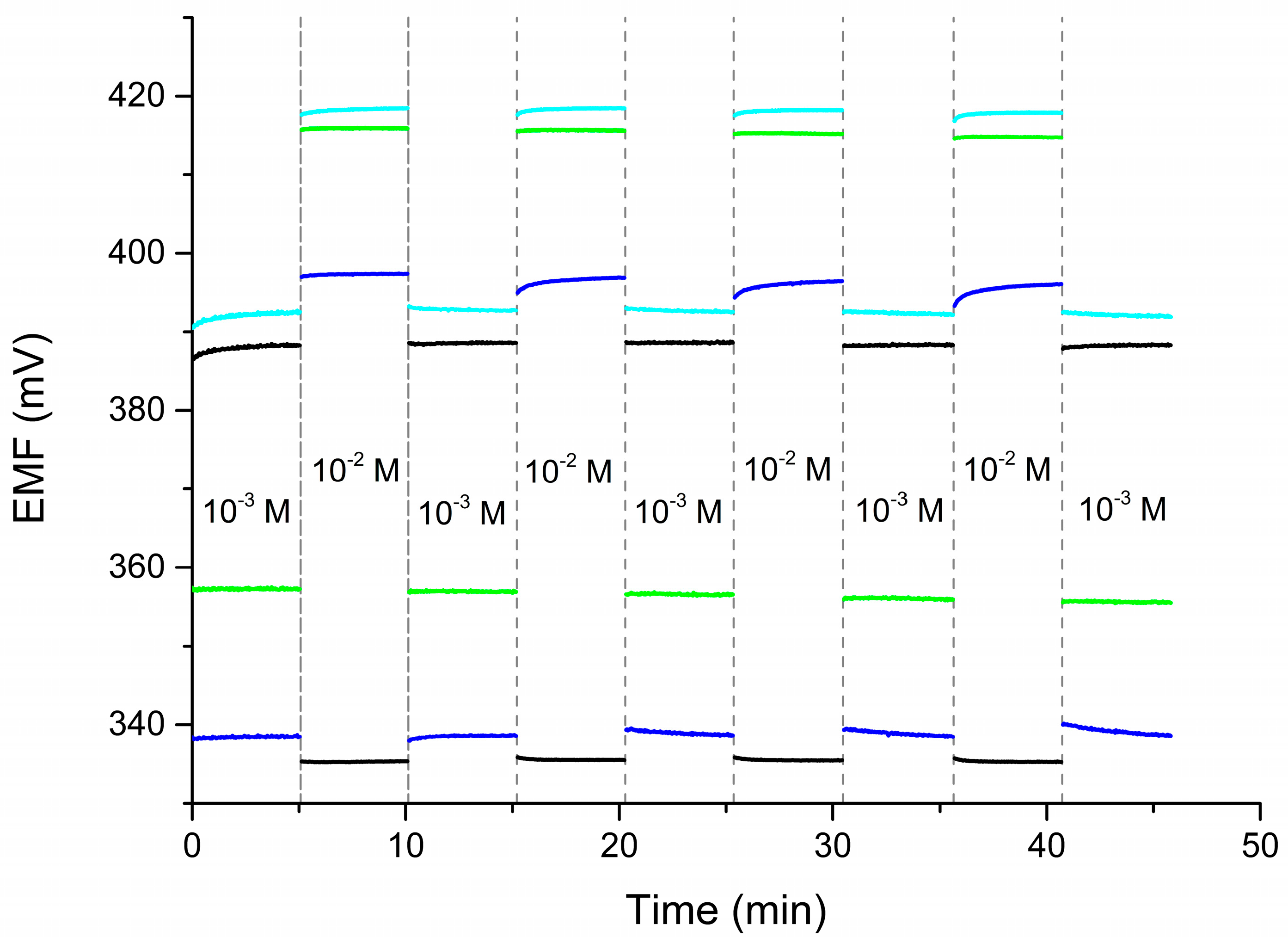 Molecules 30 01118 g006