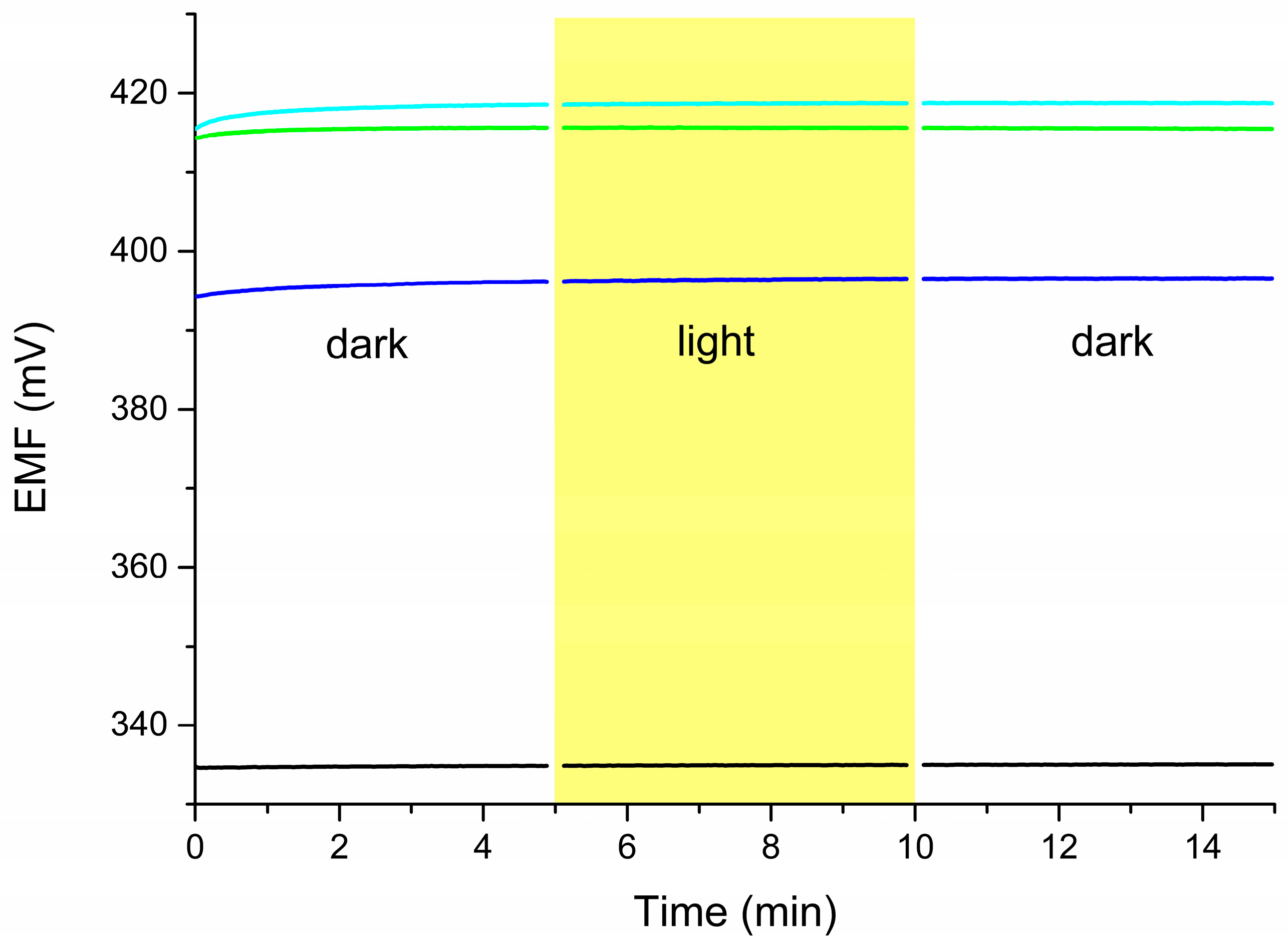 Molecules 30 01118 g007