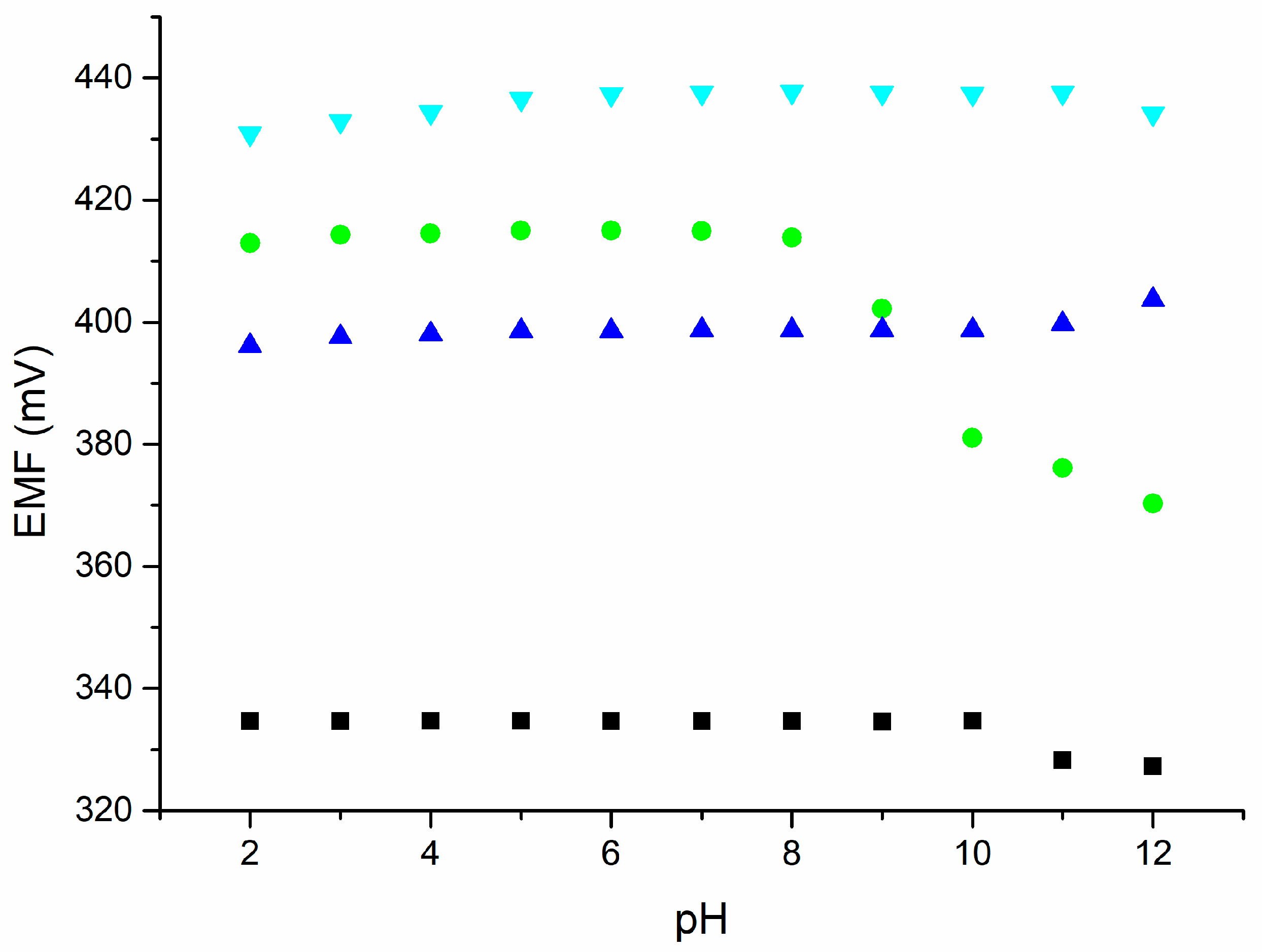 Molecules 30 01118 g008