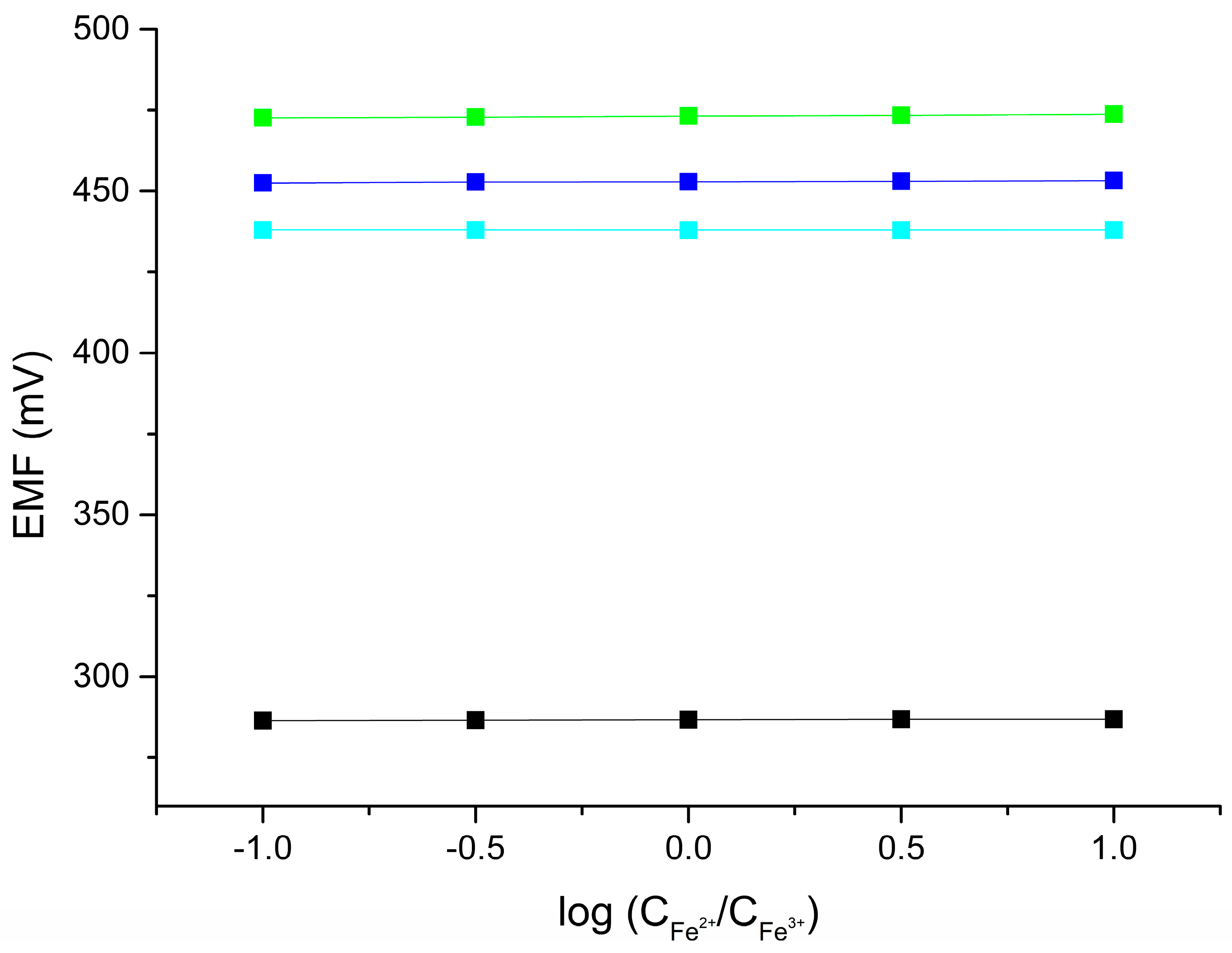 Molecules 30 01118 g009