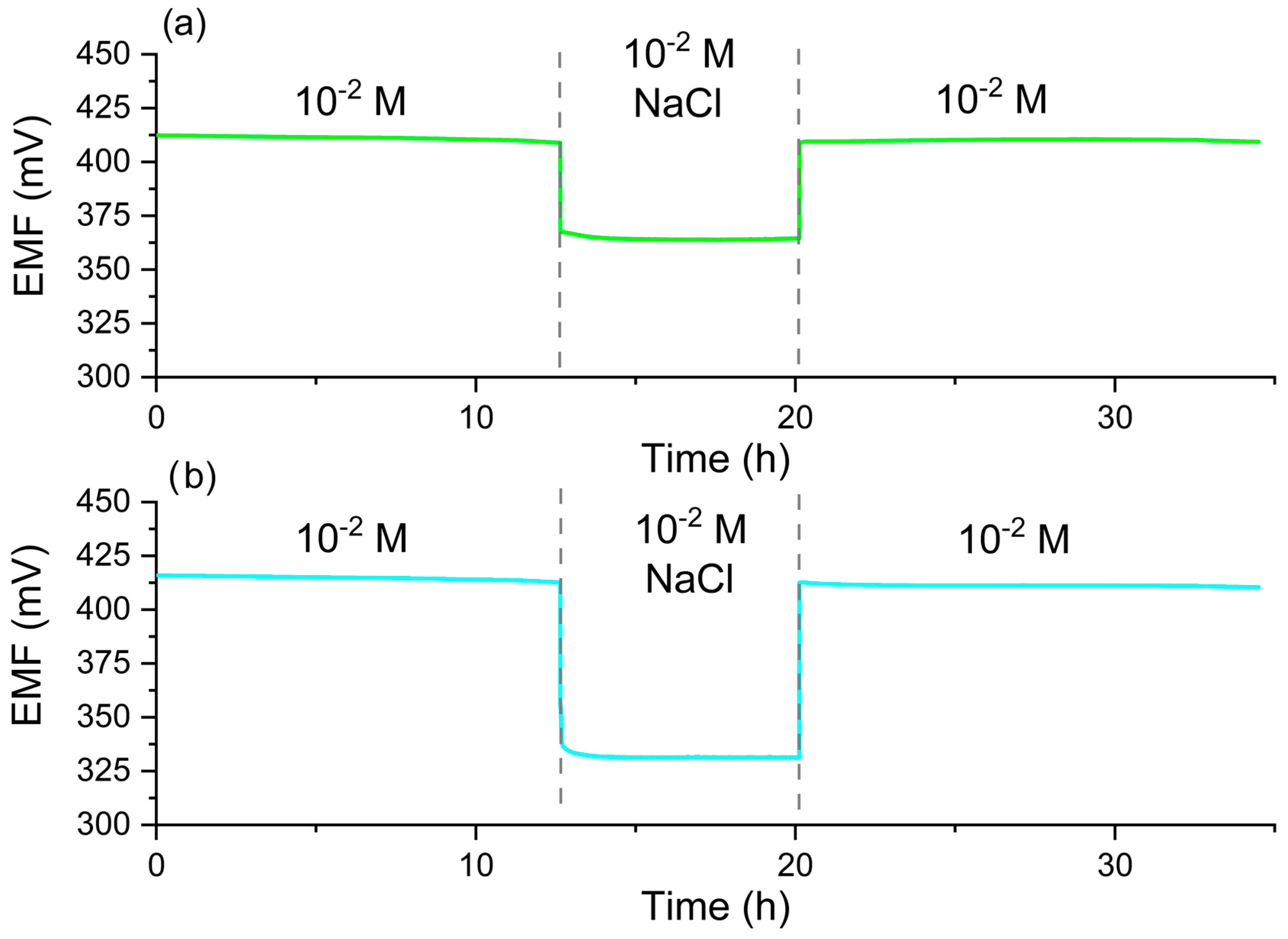 Molecules 30 01118 g010