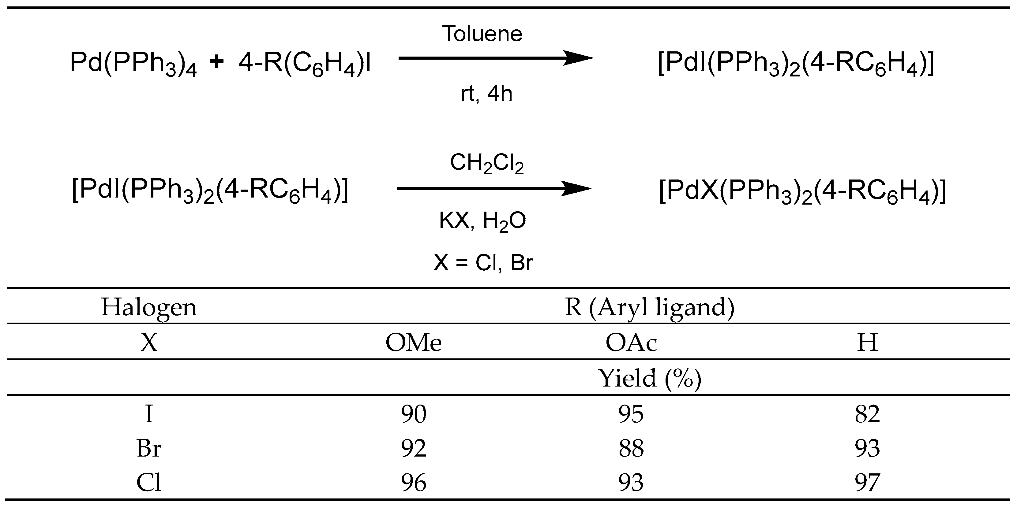 Molecules 30 01122 sch001