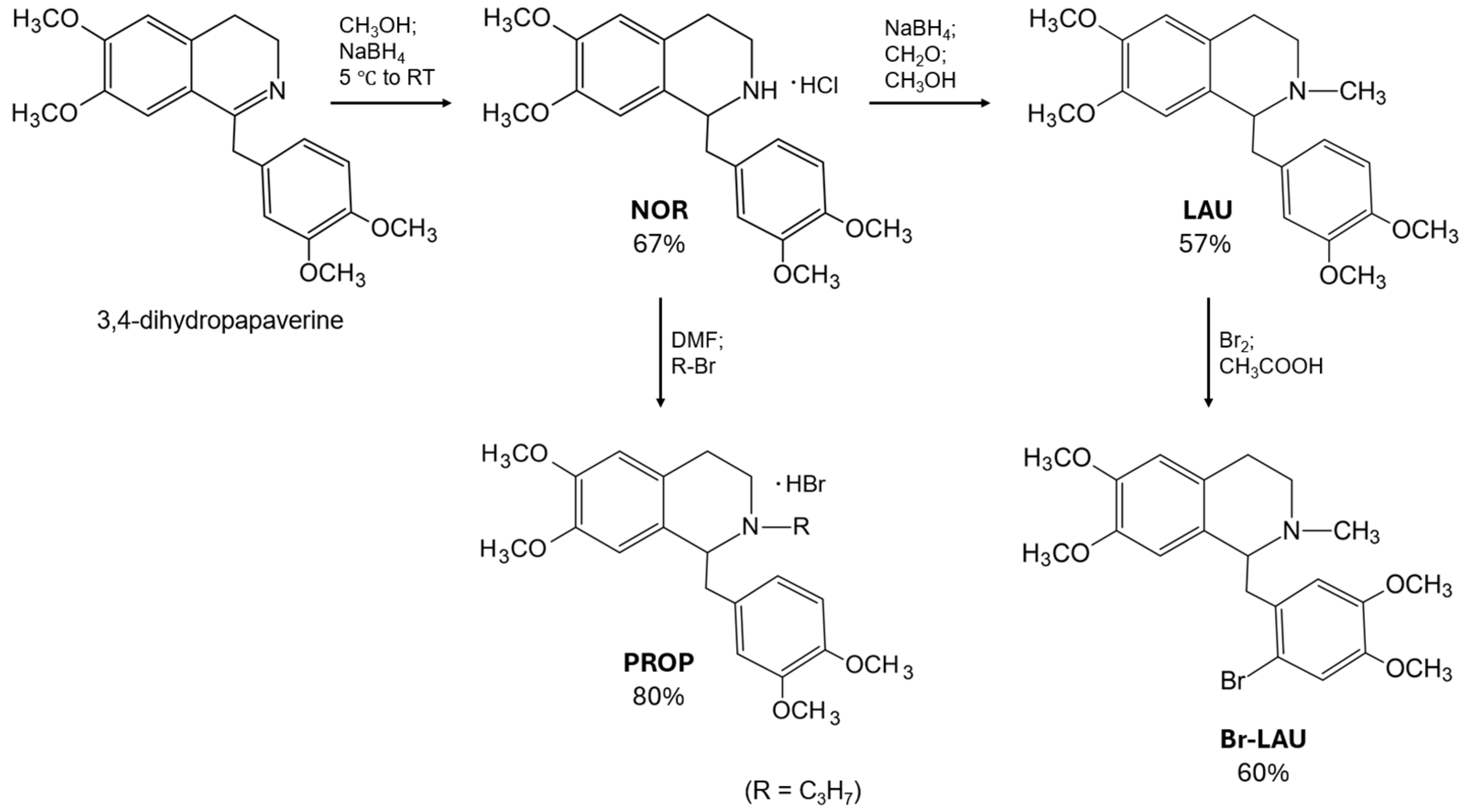 Molecules 30 01125 sch001
