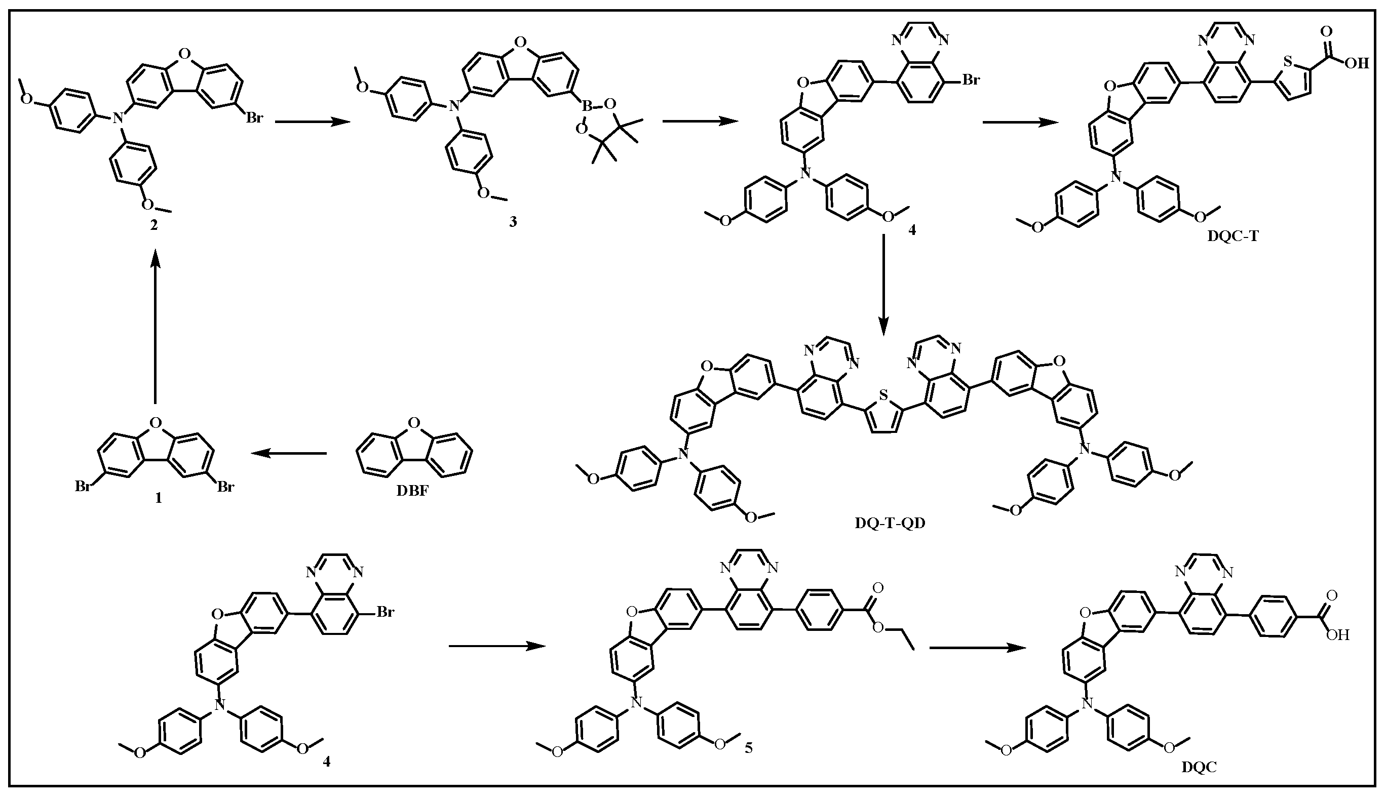 Molecules 30 01129 g001