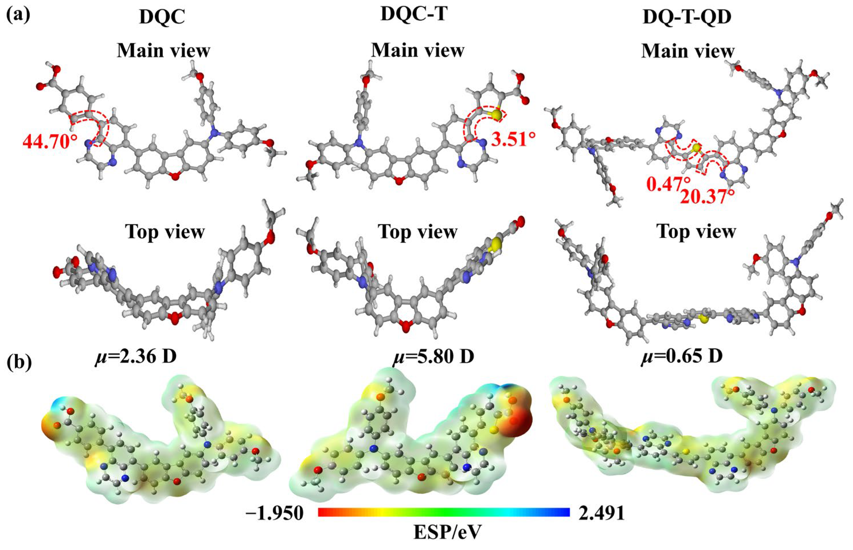 Molecules 30 01129 g002